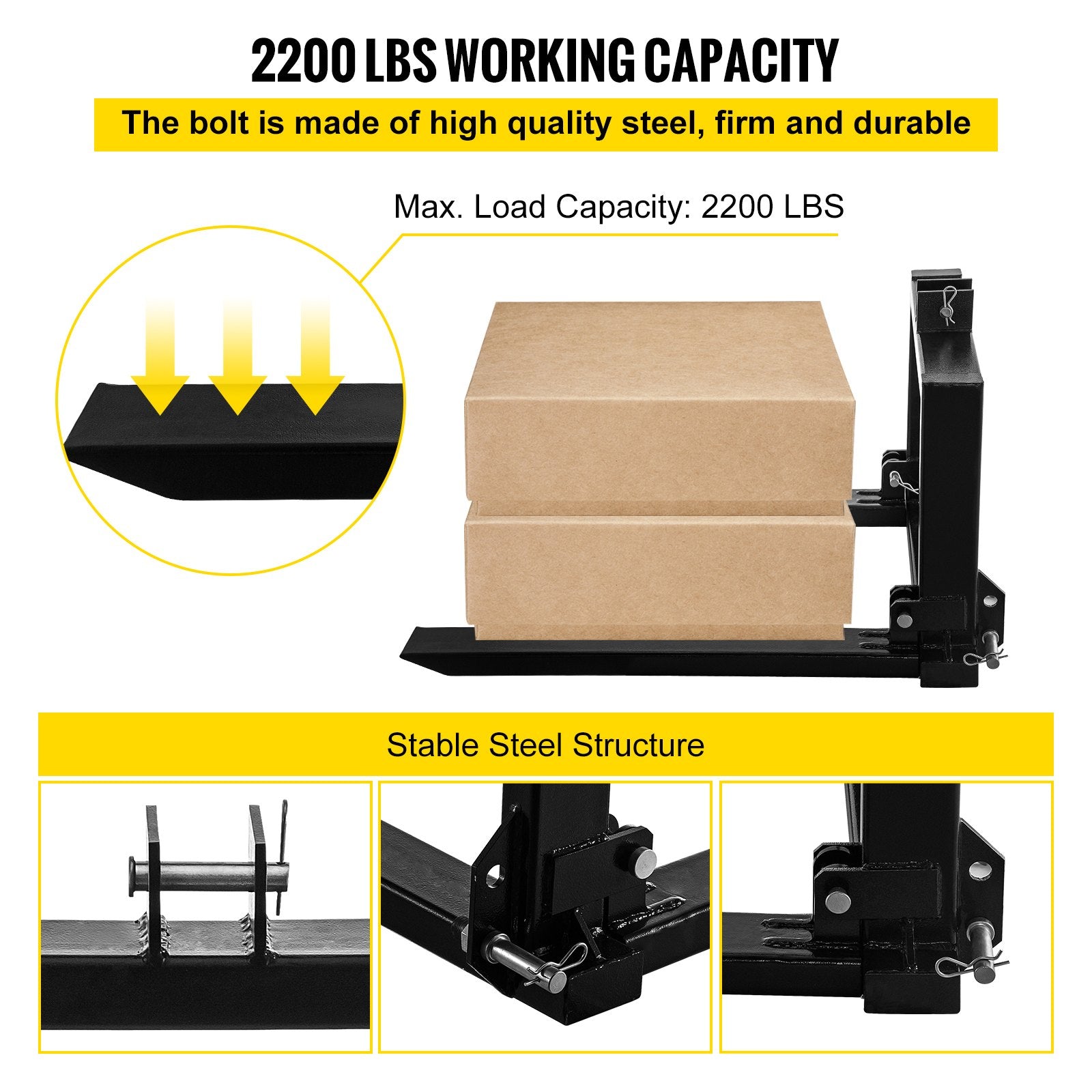 Heavy Duty 3 Point Hitch Pallet Fork for Category 1 & 2 Tractors, 2200 lbs Capacity, Steel Construction, Skid Steer Loader Attachment