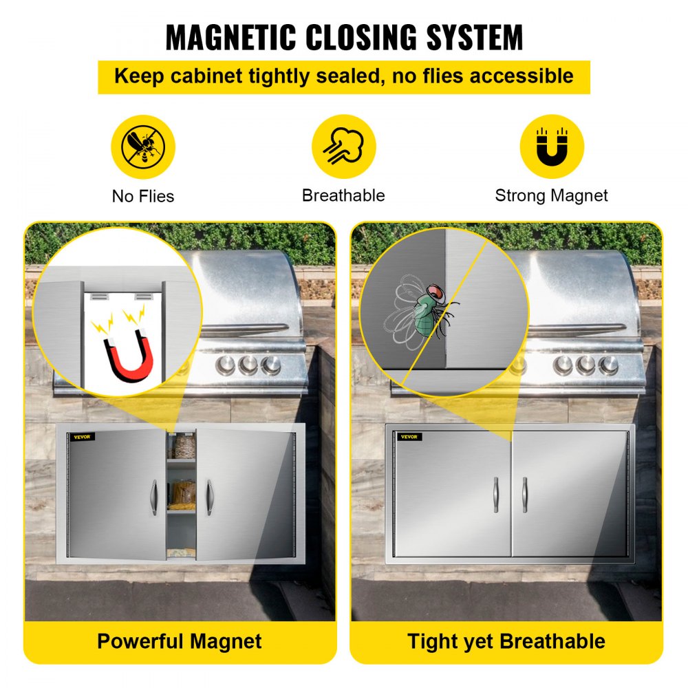 Bbq 36"x21"/90x53cm Access Double Walled Door Stainless Doors Vertical Outdoor