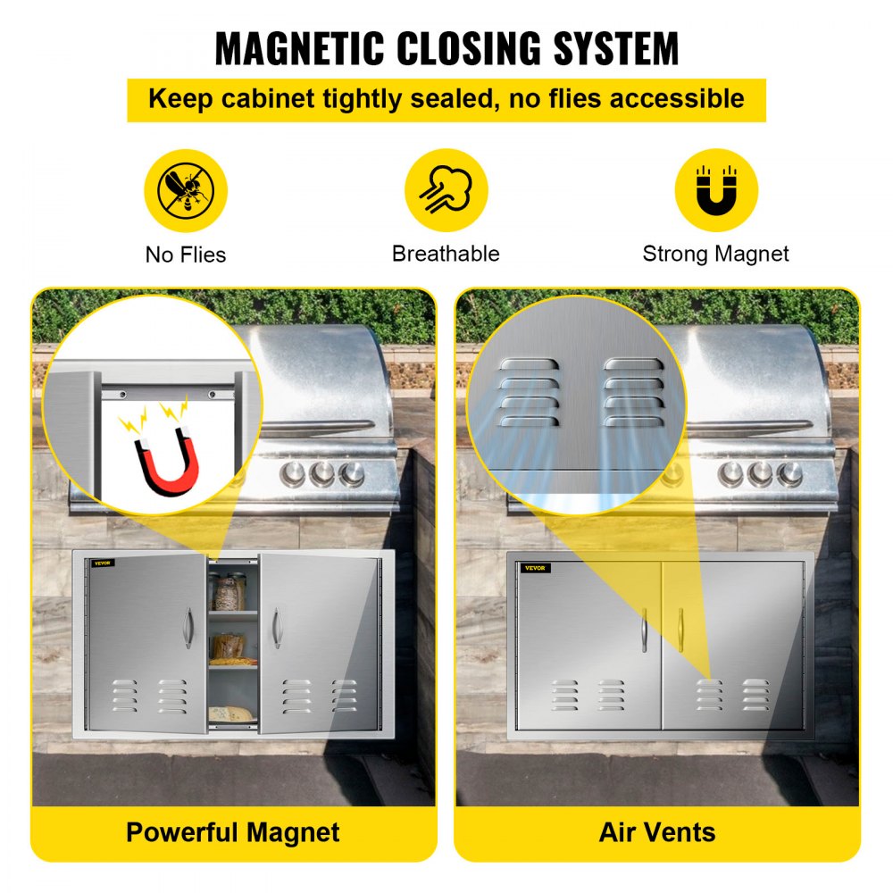36"x21" Stainless Steel Vented Double Access Door for Outdoor Kitchen Islands with Enhanced Ventilation