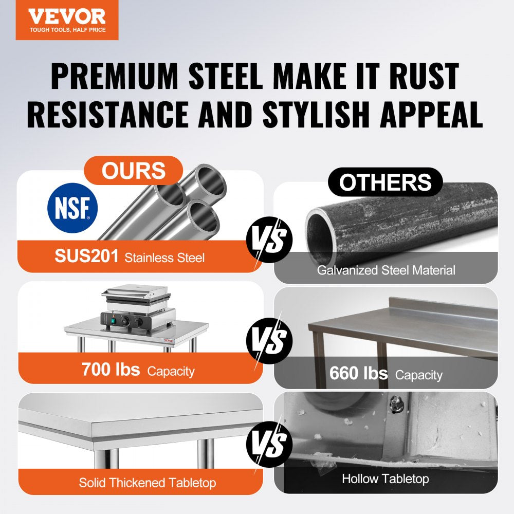 VEVOR Stainless Steel Work Table 24 x 30 x 32 Inch Commercial Food Prep Worktable for Home, Kitchen, Restaurant Metal Prep Table with Adjustable Feet