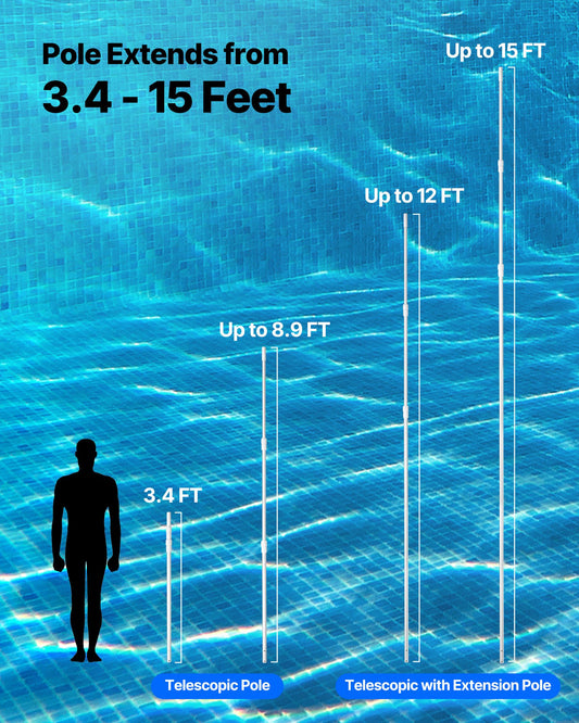 Title: Heavy Duty Telescopic Pool Pole with 2 Extensions, Adjustable 3.4-15 Ft for Skimmer Net, Brush, Vacuum Head, Aluminum Alloy Cleaning Stick