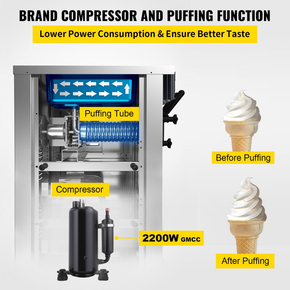 VEVOR 2200W Commercial Soft Ice Cream Machine 3 Flavors 5.3 to 7.4Gallons per Hour Auto Clean LED Panel Perfect for Restaurants Snack Bar supermarkets
