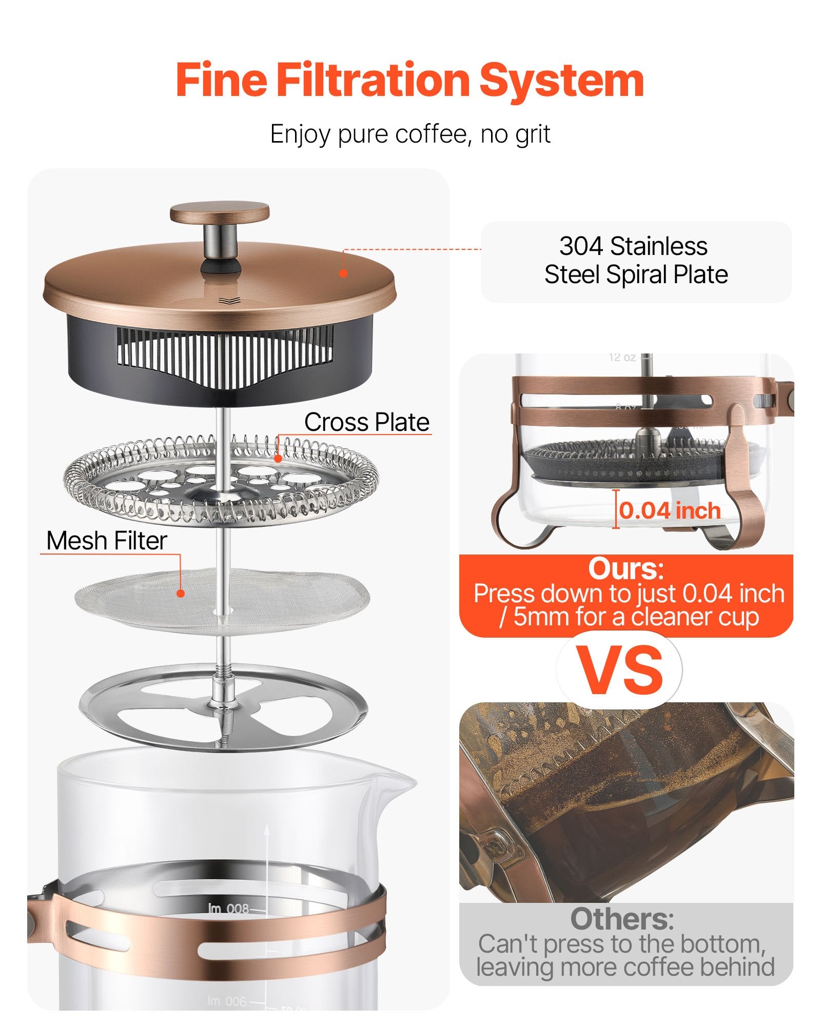 French Press Coffee Maker, 34 Oz Borosilicate Glass with Stainless Steel Filter for Cold Brew, Camping, Travel & Home Kitchen, Copper Finish