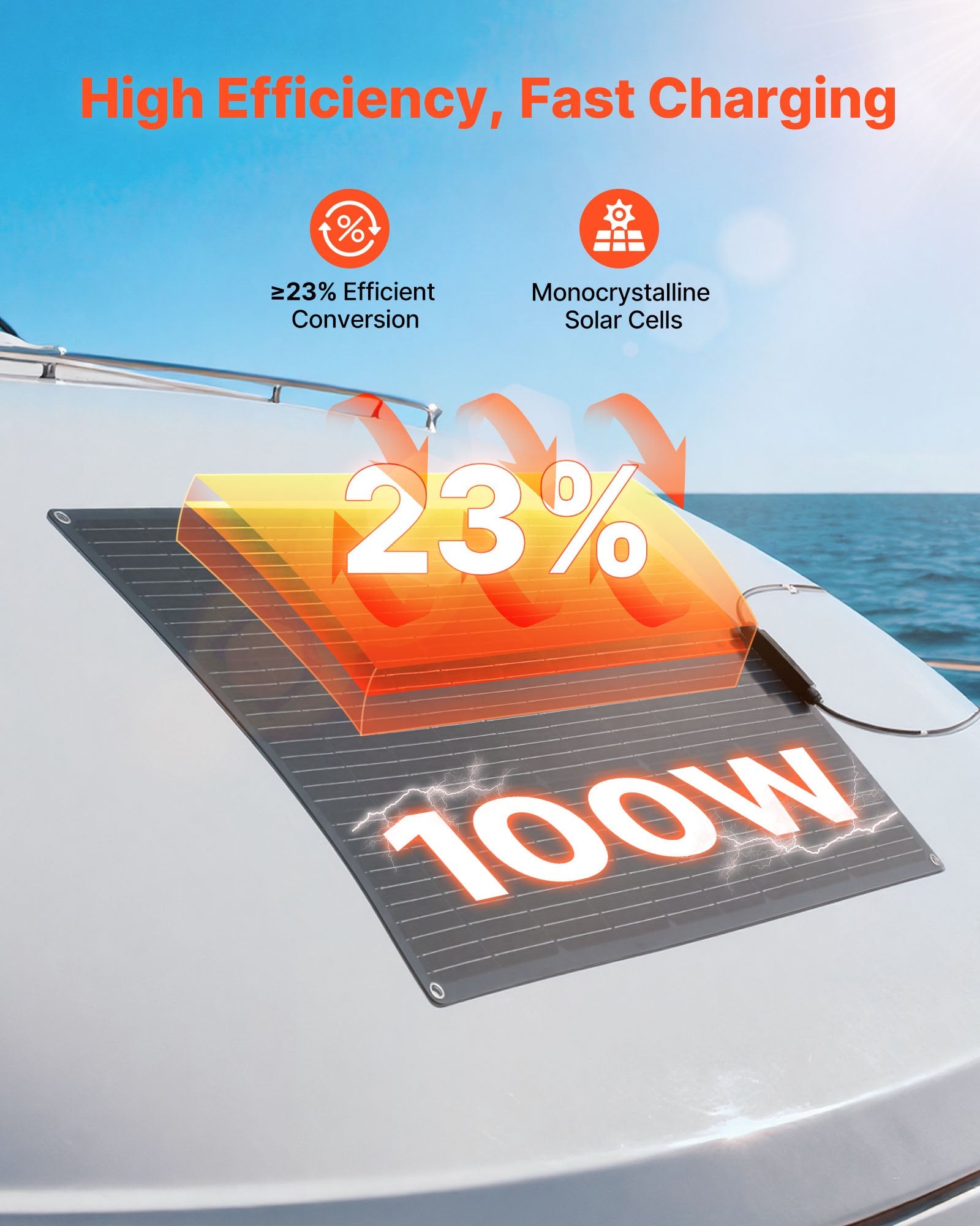 100W Flexible Solar Panel, High-Efficiency 23% Mono Off-Grid Charger, IP67 Waterproof, Ideal for Marine, RV, Car, Cabin, Bendable for Curved Surfaces