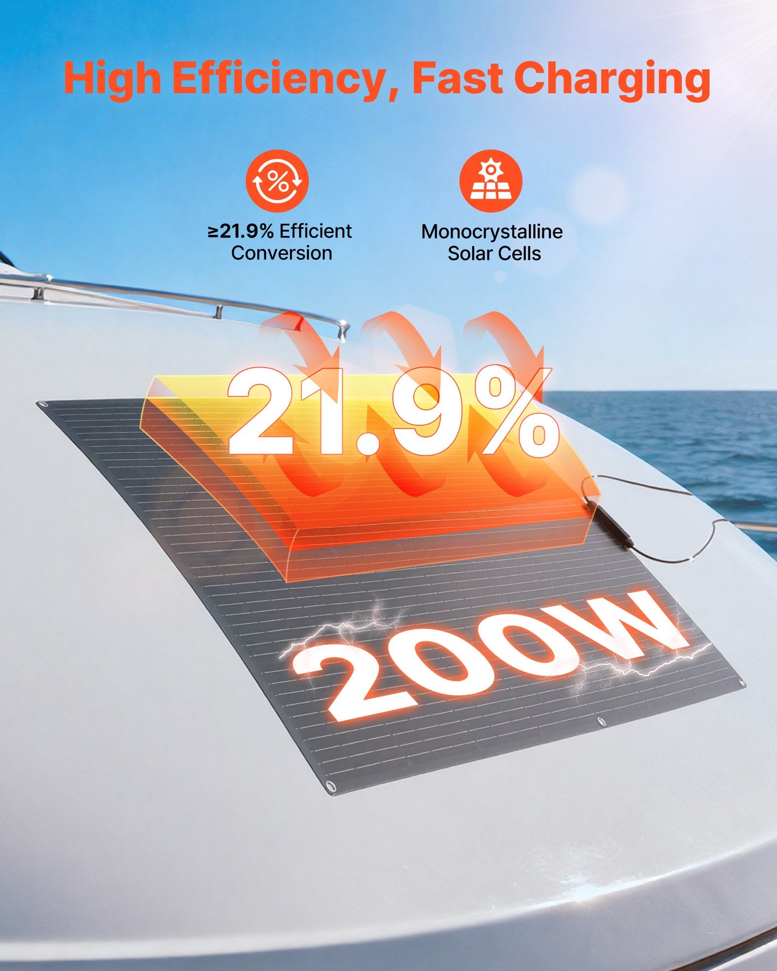 200W Flexible Monocrystalline Solar Panel, High-Efficiency 21.9% Off-Grid Charger, Waterproof IP67 for RV, Marine, Cabin, Curved Surfaces