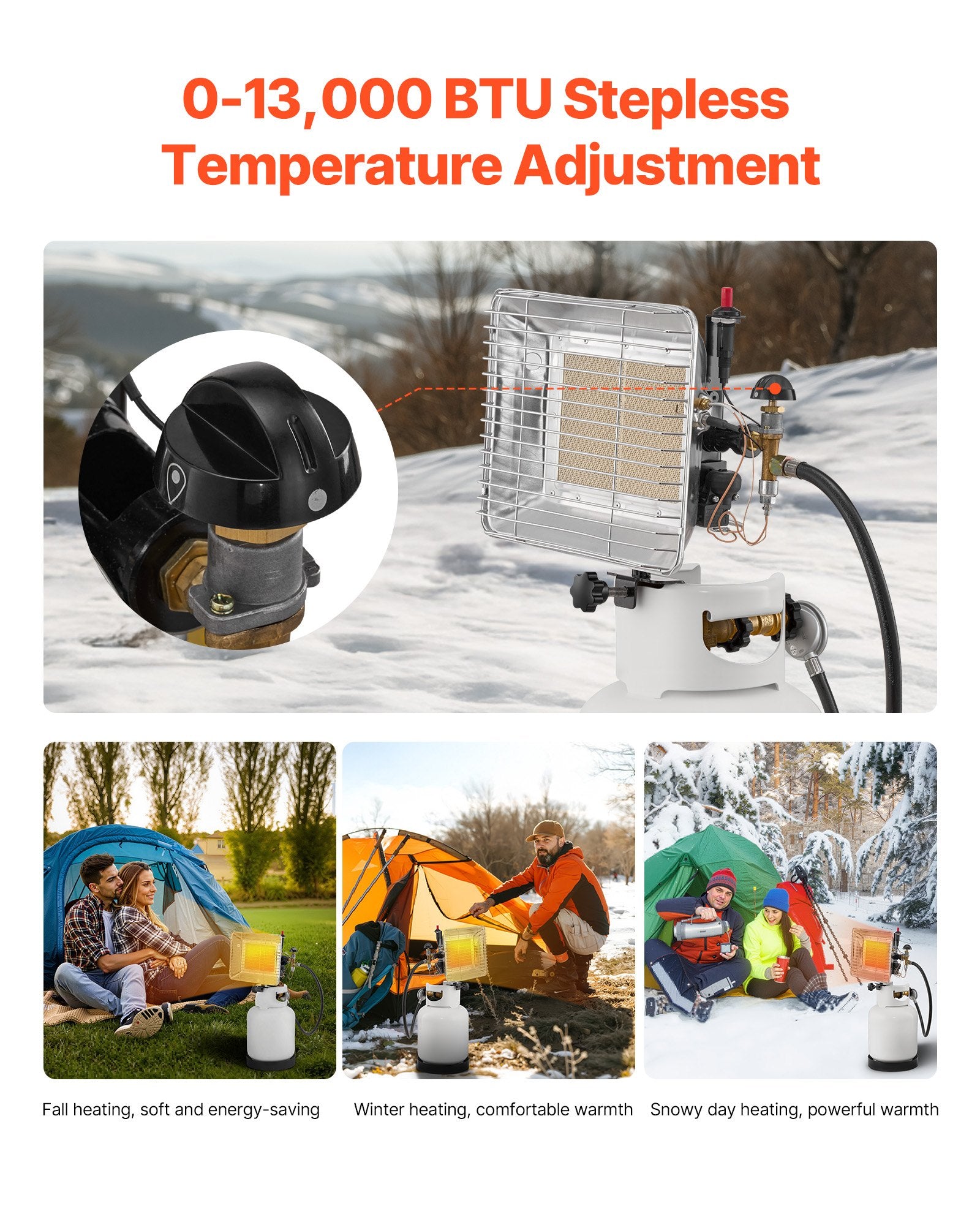 Enhanced 13000 BTU Propane Tank Top Heater - 180° Infrared Radiant Heat, Adjustable for Ice Fishing, Hunting, Outdoor Work, Portable & Durable