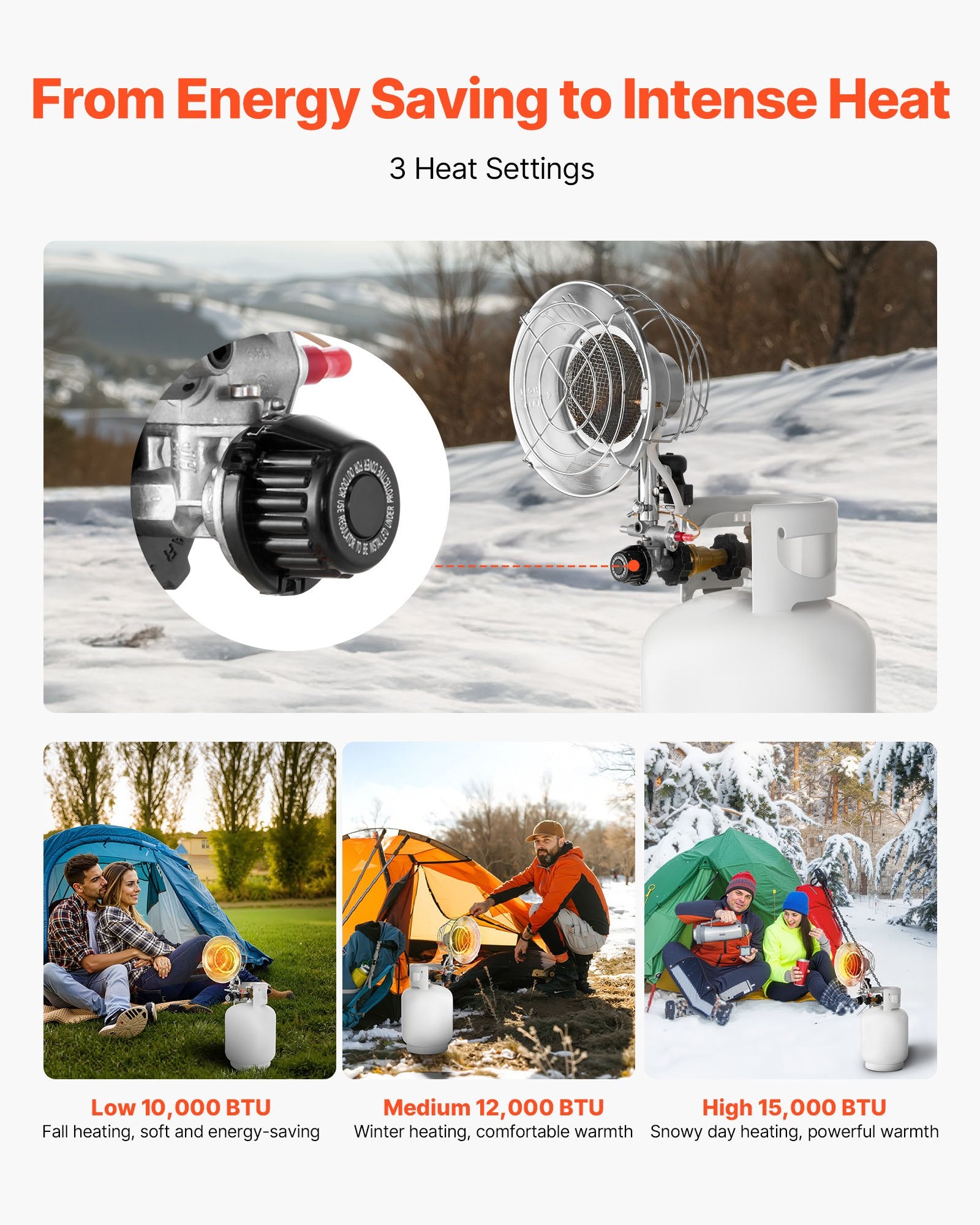 Efficient 15000 BTU Propane Tank Top Heater, 180-Degree Infrared Radiant Heat, Adjustable Temperature for Outdoor Activities