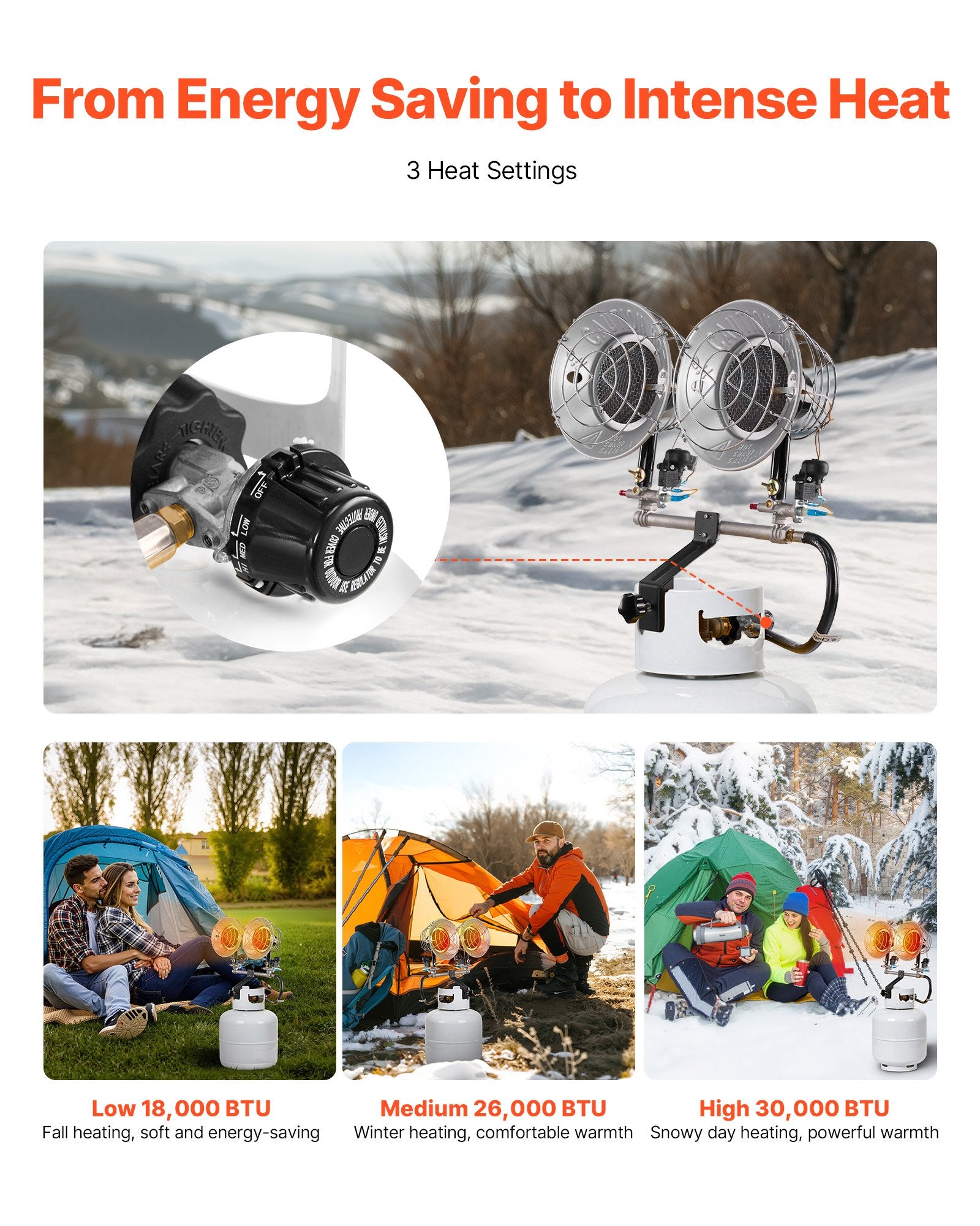 High-Efficiency 30,000 BTU Propane Tank Top Heater – Infrared Radiant Heat with 3 Settings for Outdoor Activities, Ice Fishing, Hunting, and More