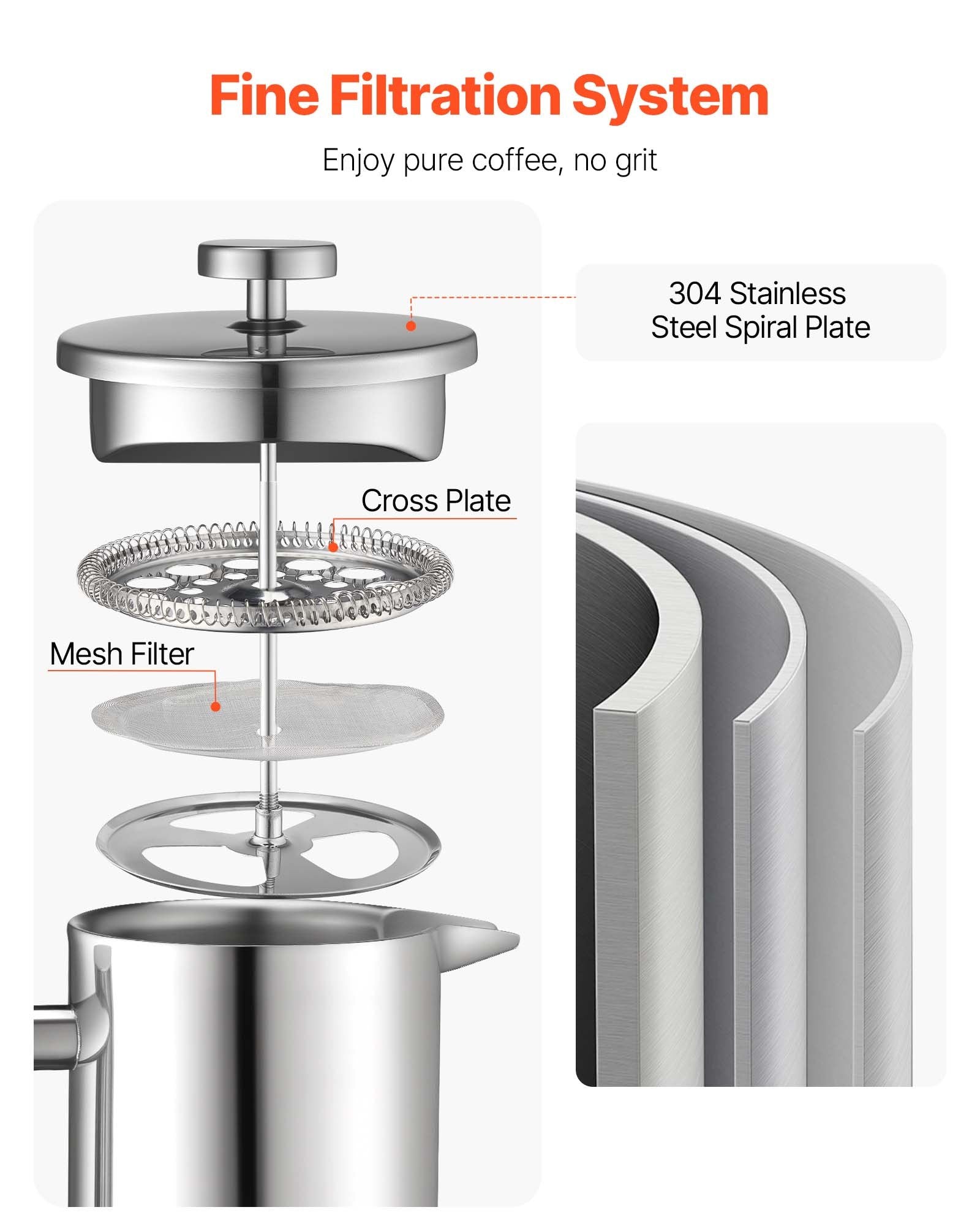 Stainless Steel French Press Coffee & Tea Maker, 51oz 1.5L, Double Wall Insulated, Precision Filter, Ideal for Camping, Travel, Home, Kitchen, Silver