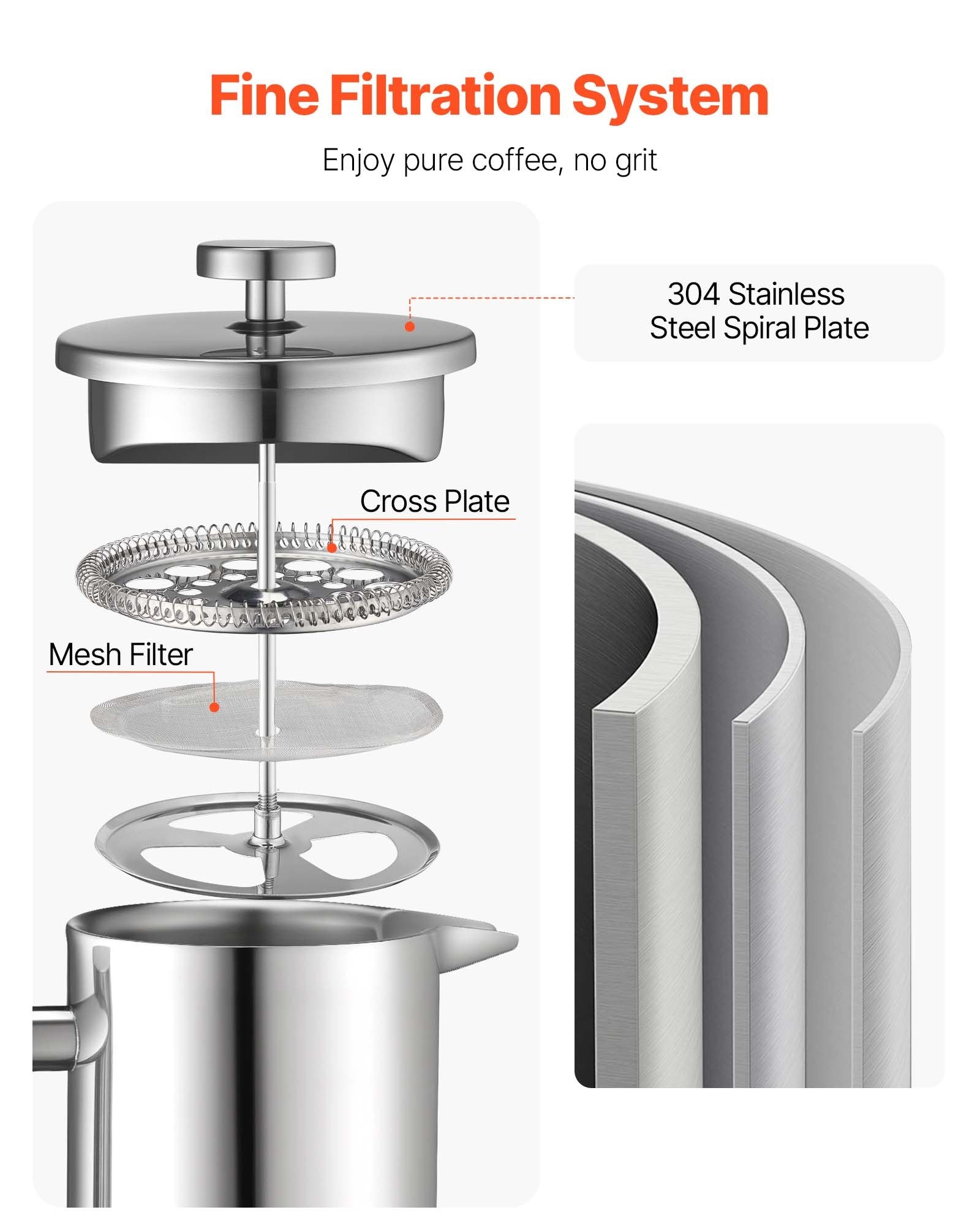 Silver Stainless Steel French Press Coffee Maker, 34 Oz Insulated Double Wall Tea & Coffee Brewer with Precision Filter for Home, Travel, Camping