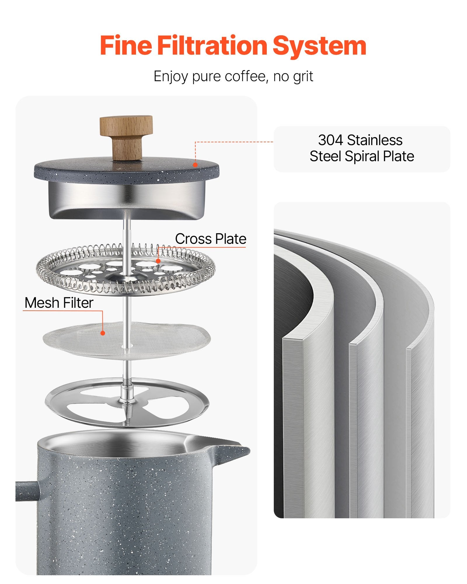 Elegant 34 Oz Stainless Steel French Press Coffee & Tea Maker - Double Wall Insulated, Precision Filtration for Home, Camping, Travel, Kitchen - Black