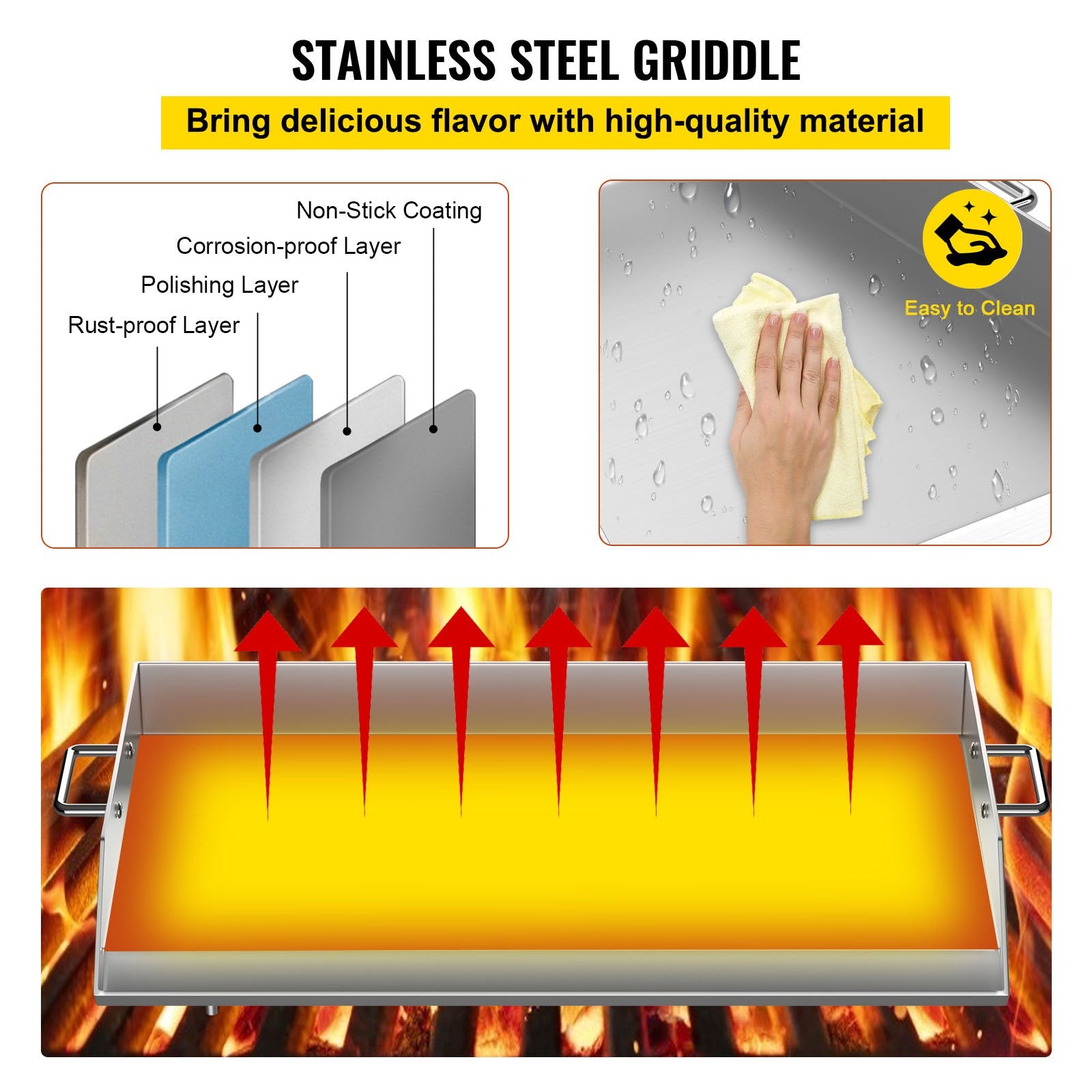 Universal 36" x 22" Stainless Steel Griddle - Non-Stick BBQ Grill Plate with Handles, Grease Groove, Perfect for Camping, Tailgating, Parties, and Outdoor Cooking Adventures