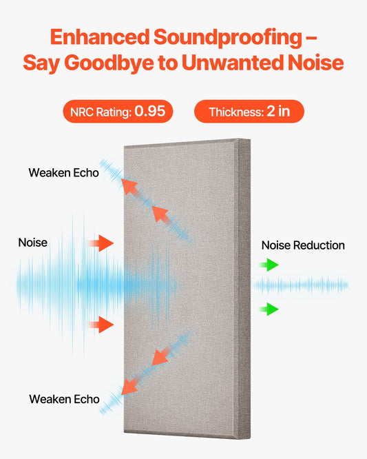 Acoustic Panels 4-Pack - 2" Thick, 23.6"x11.8" Soundproof Fiberglass Boards with 3M Self-Adhesive for Studios, Offices, Home Theaters, Camel Color
