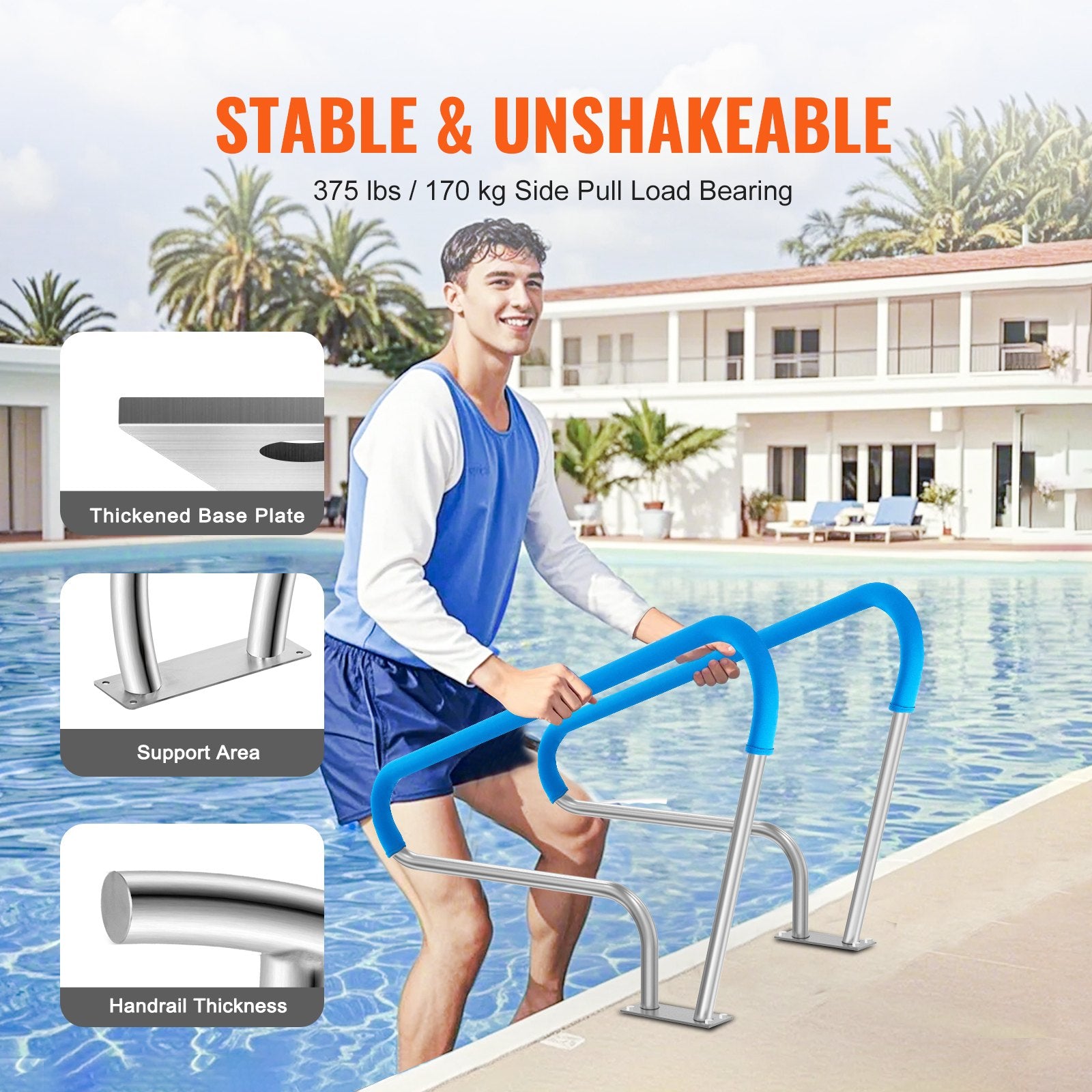 Dual Stainless Steel Pool Handrail Set, 48x36in with Base Plate, Rust-Proof Safety Railing & Grip Cover for Indoor/Outdoor Decks and Spas, 250 lbs Capacity