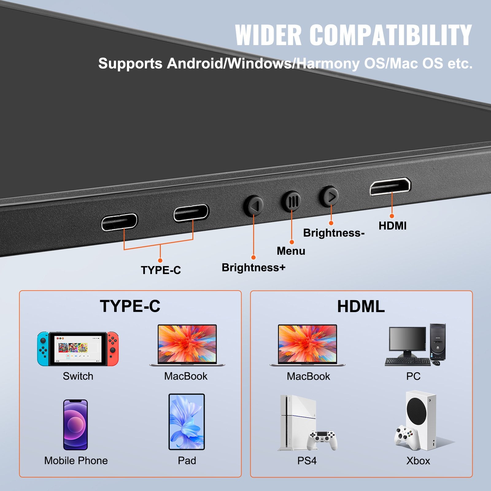 14" FHD 1080P Portable Triple Monitor Extender for Laptops, Swivel Dual Screen with USB-C/USB-A/Mini HDMI, Mac/Windows/Android Compatible