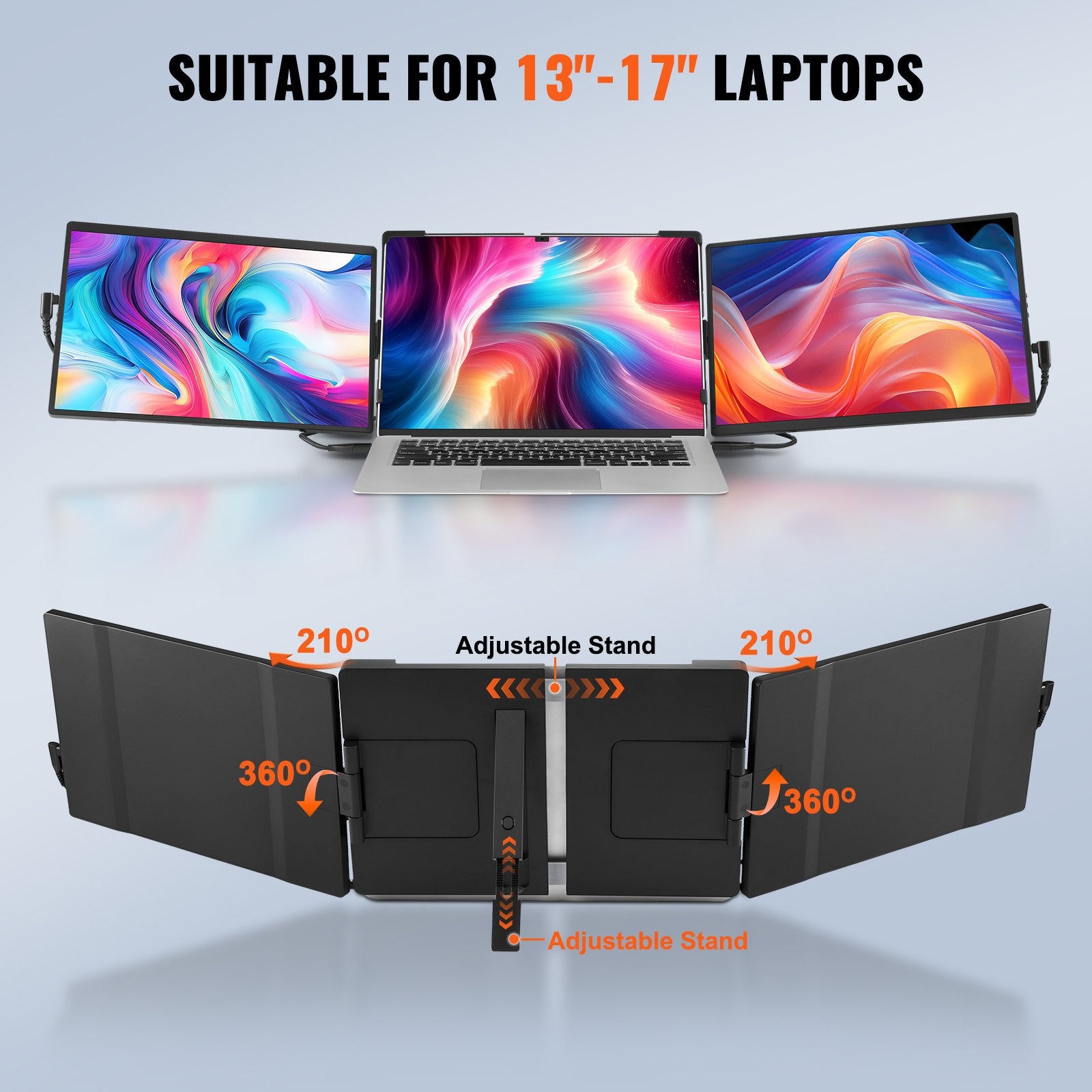 14" FHD 1080P Portable Triple Monitor Extender for Laptops, Swivel Dual Screen with USB-C/USB-A/Mini HDMI, Mac/Windows/Android Compatible