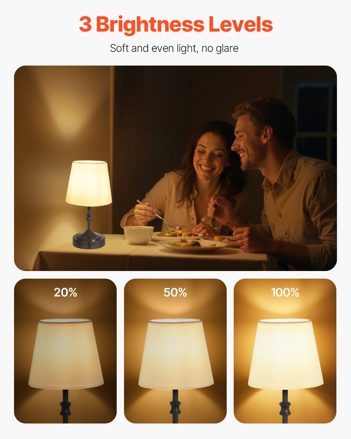Compact Cordless Table Lamp with Rechargeable 5200mAh Battery, 3-Level Brightness, Fabric Shade for Ambient Lighting in Restaurants & Bedrooms