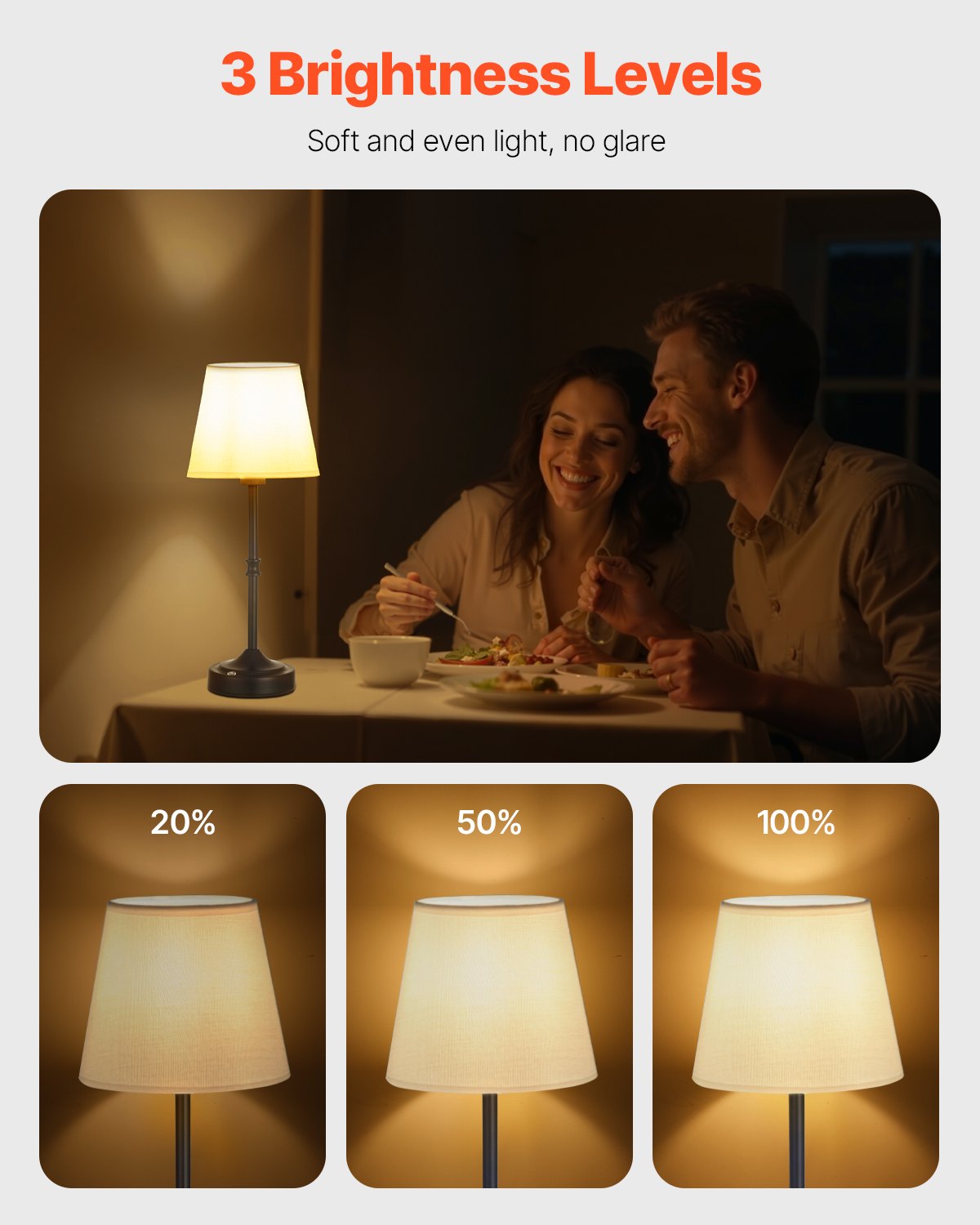 Cordless Rechargeable Table Lamp with 5200mAh Battery, 3-Level Brightness & Fabric Shade, Ideal for Restaurants, Bedrooms & Bars, 2700-3000K Warm Light