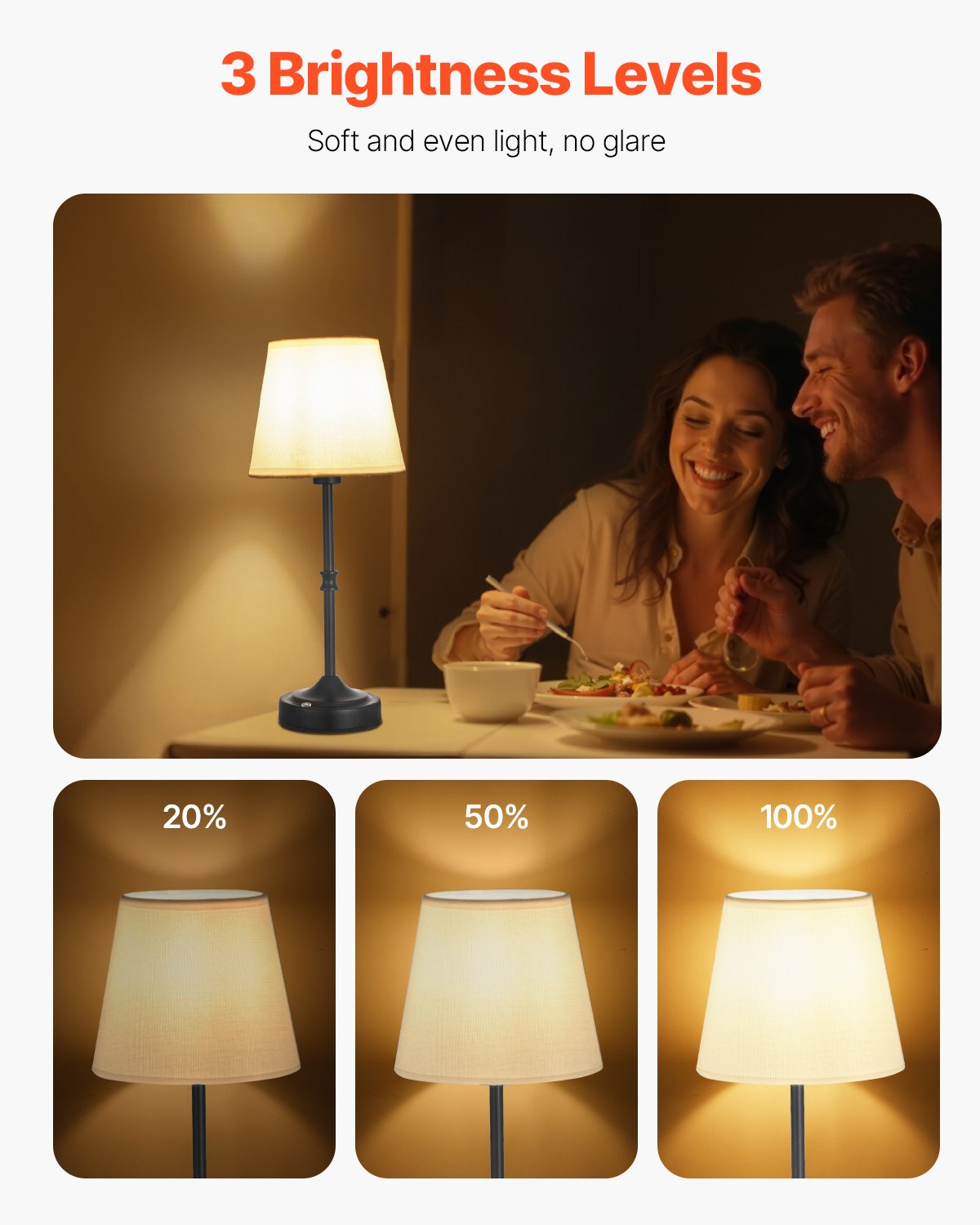 Portable Cordless Table Lamp Set of 2 with Rechargeable 5200mAh Battery, 3-Level Brightness, Fabric Shade, Ideal for Restaurants, Bedrooms, Bars, Black Finish, 2700-3000K Warm Light