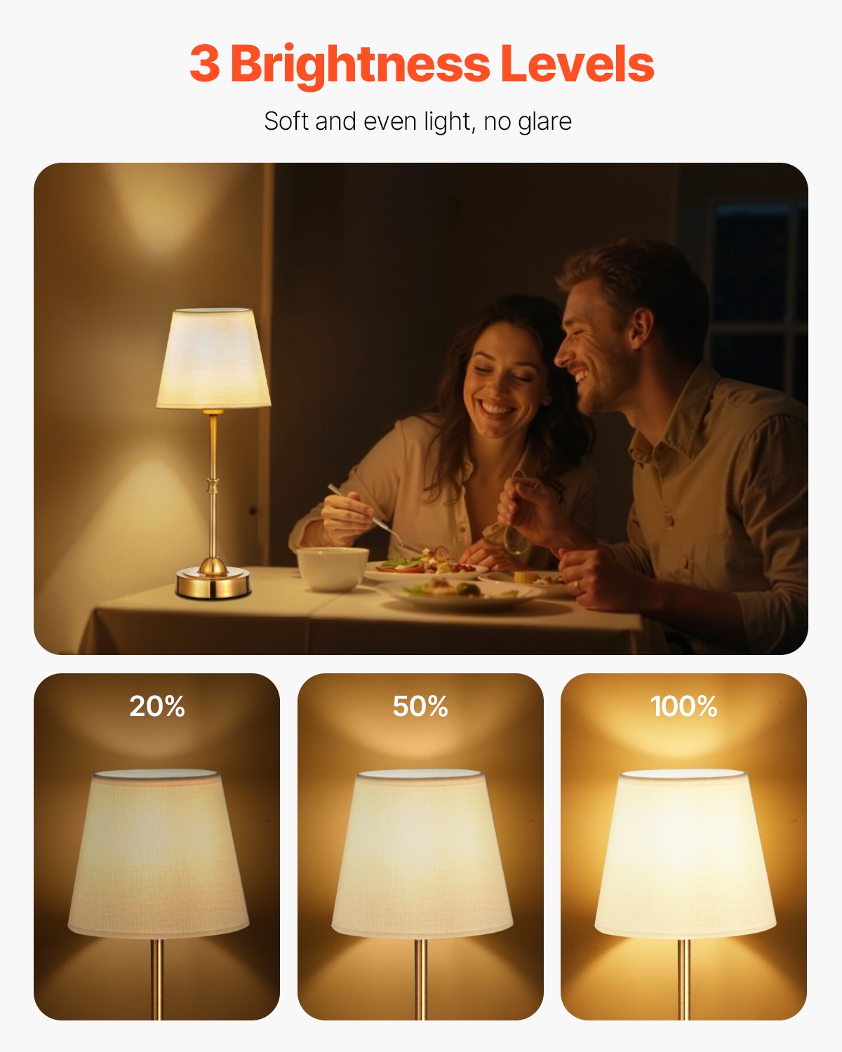 Gold Cordless Table Lamp Set of 2 - Rechargeable 5200mAh Battery, 3-Level Brightness, Fabric Shade, 2700-3000K for Home & Restaurant Decor