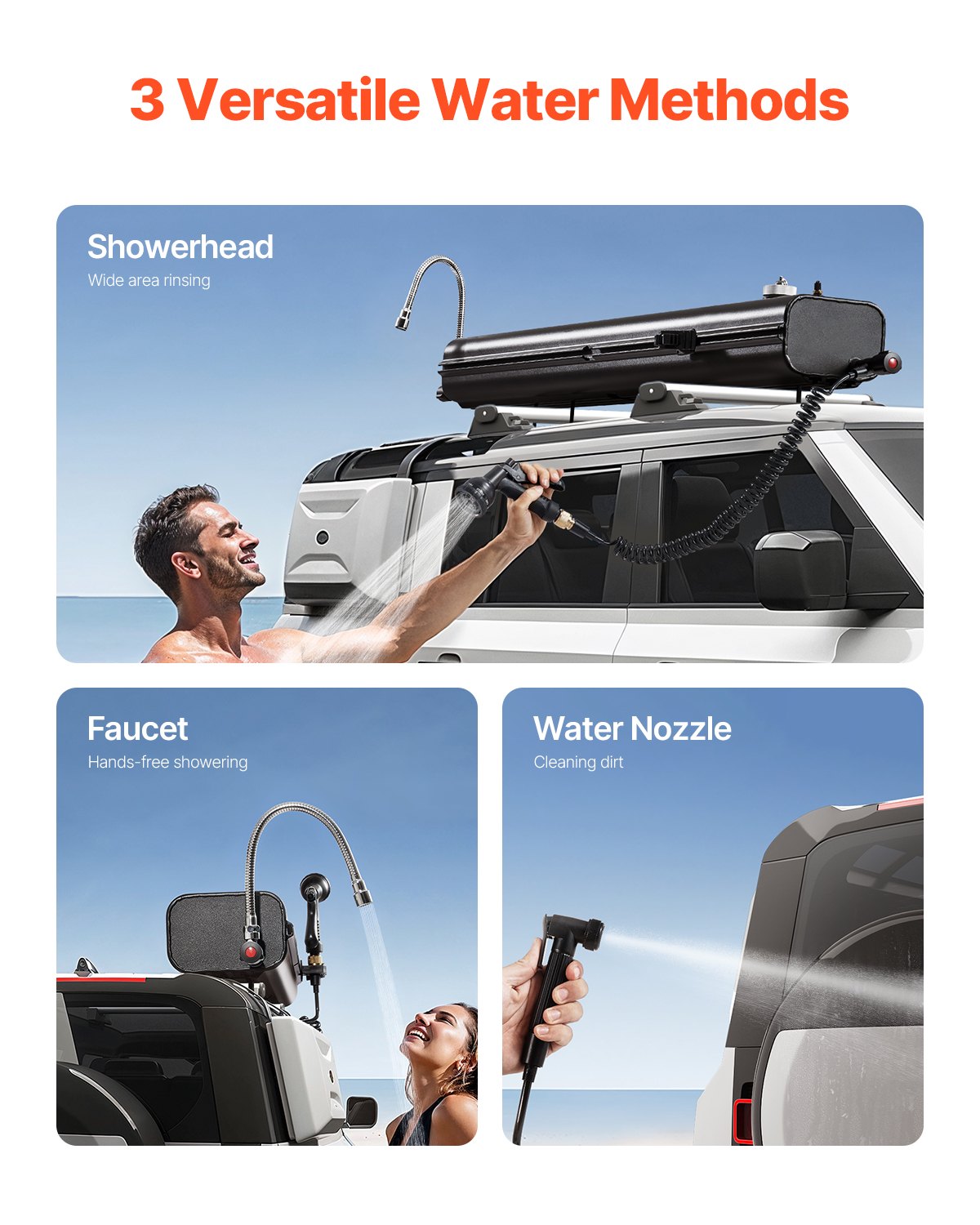High-Capacity 4.5 Gal Roof Rack Water Tank with Multi-Dispensing System, Splash-Guard Panels & T-Slot for Trunks, Roll Bars, Crossbars