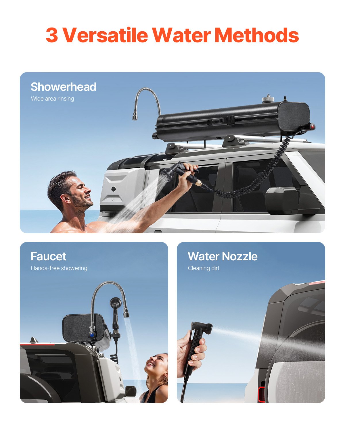 High-Capacity 4-Gallon Roof Rack Water Tank with Multi-Dispensing System, Aluminum Build, Splash-Guard Panels, T-slot, and Pressurization Port for Outdoor Adventures