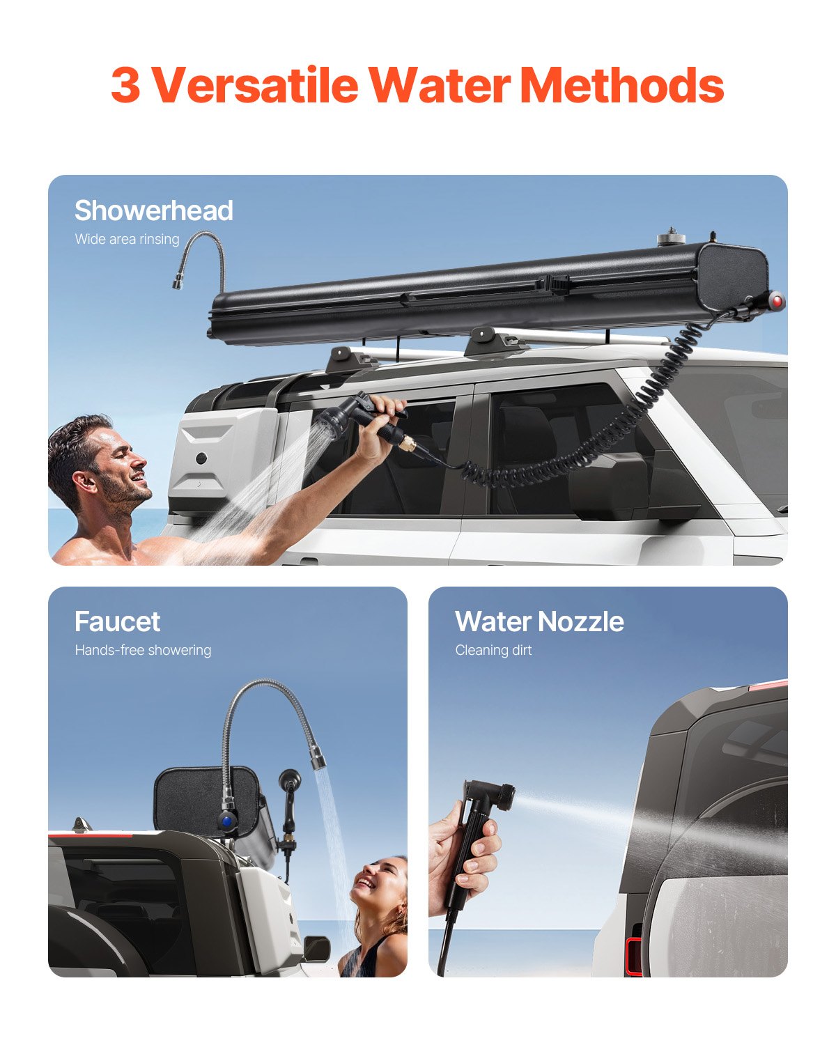 High-Capacity 8 Gallon Roof Rack Water Tank with Multi-Dispensing System, Splash-Guard Panels, T-slot, and Pressurization Port for Outdoor Adventures, Trunks, Roll Bars, and Crossbars