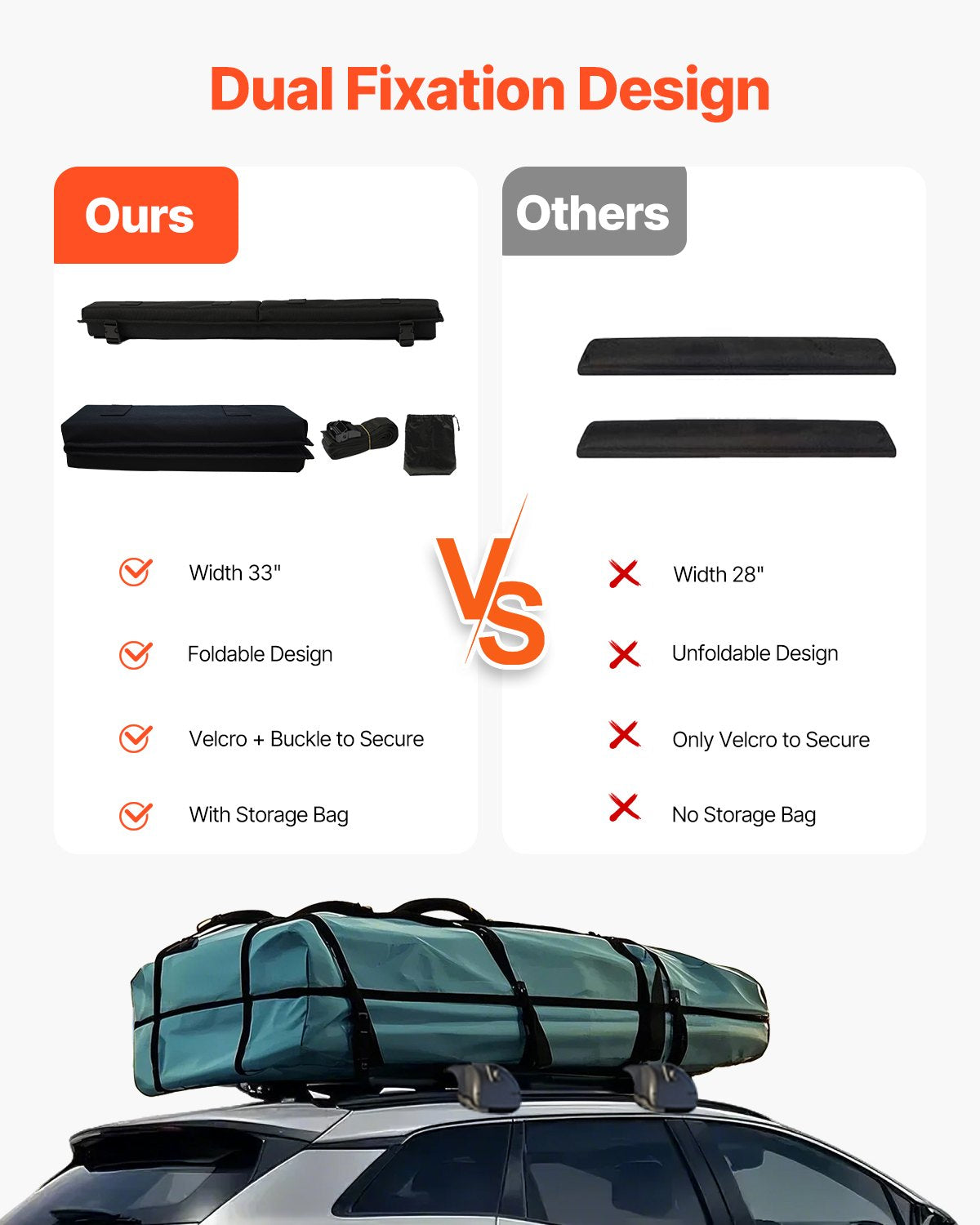 Universal 30" Soft Roof Rack Pads for Cars - Heavy Duty 176LBS Load Capacity with Tie Down & Quick Loop Straps for Kayaks, SUPs, Canoes & Snowboards