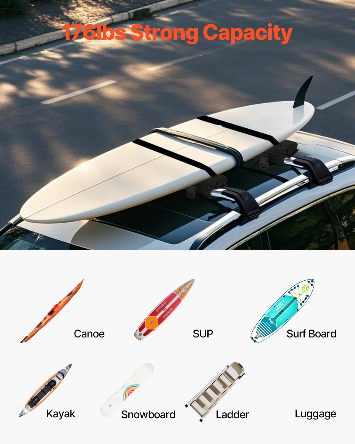 Universal 30" Soft Roof Rack Pads for Cars - Heavy Duty 176LBS Load Capacity with Tie Down & Quick Loop Straps for Kayaks, SUPs, Canoes & Snowboards