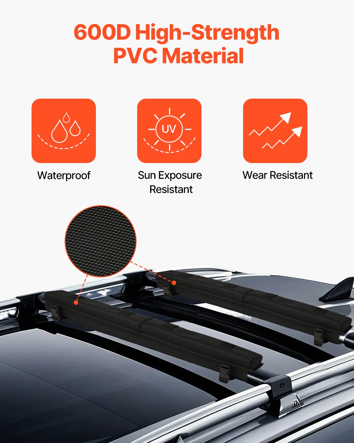Universal 30" Soft Roof Rack Pads for Cars - Heavy Duty 176LBS Load Capacity with Tie Down & Quick Loop Straps for Kayaks, SUPs, Canoes & Snowboards