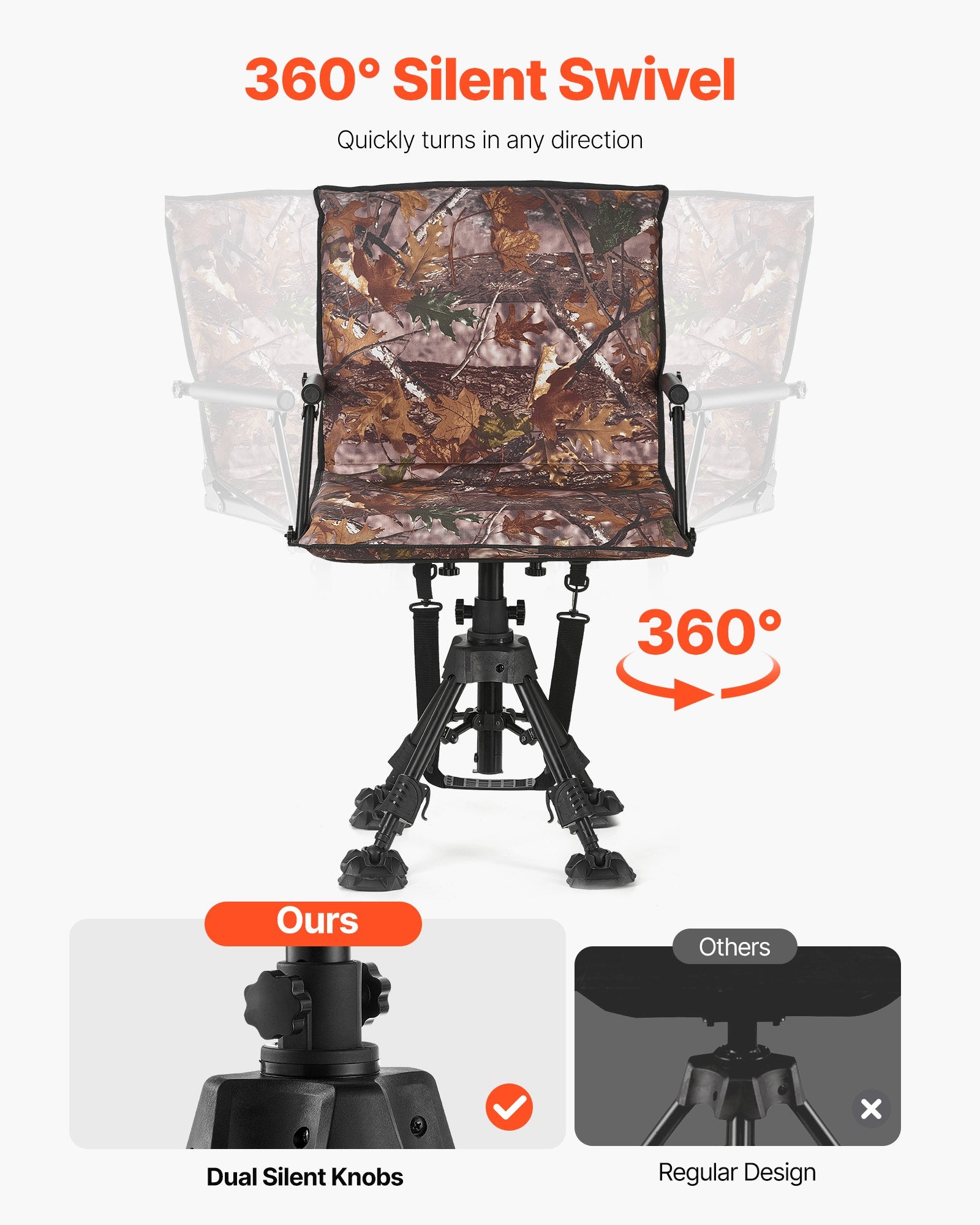 Ultimate Hunting Chair with 360° Silent Swivel, Foldable Design, Heavy-Duty Steel Frame, Armrests, Anti-Sink Feet, Adjustable Height, 350 Lbs Capacity