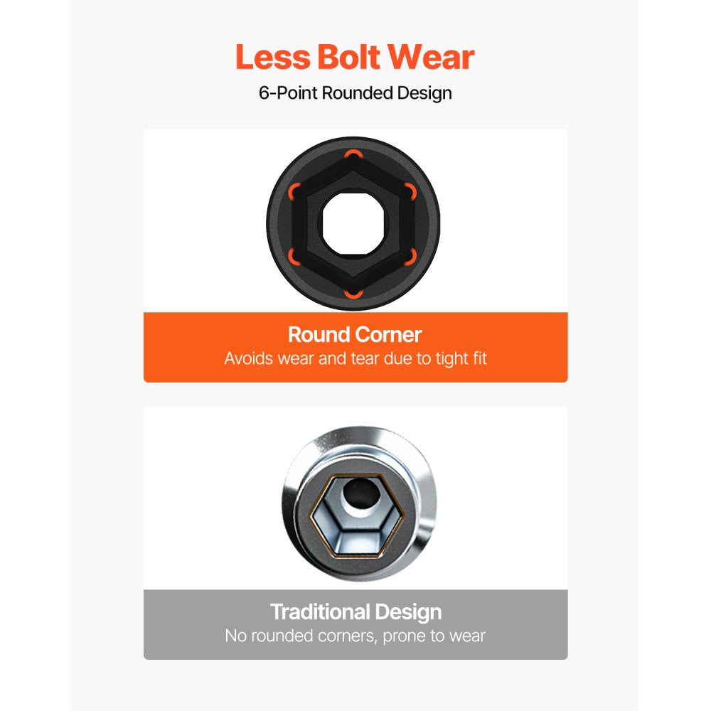 VEVOR Impact Socket Set 3/4 Inches 29 Piece Impact Sockets, 6-Point Sockets, Rugged Construction, CR-M0, 3/4 Inches Drive Socket Set Impact SAE 3/4 inch - 2-1/2 inch, with a Storage Cage