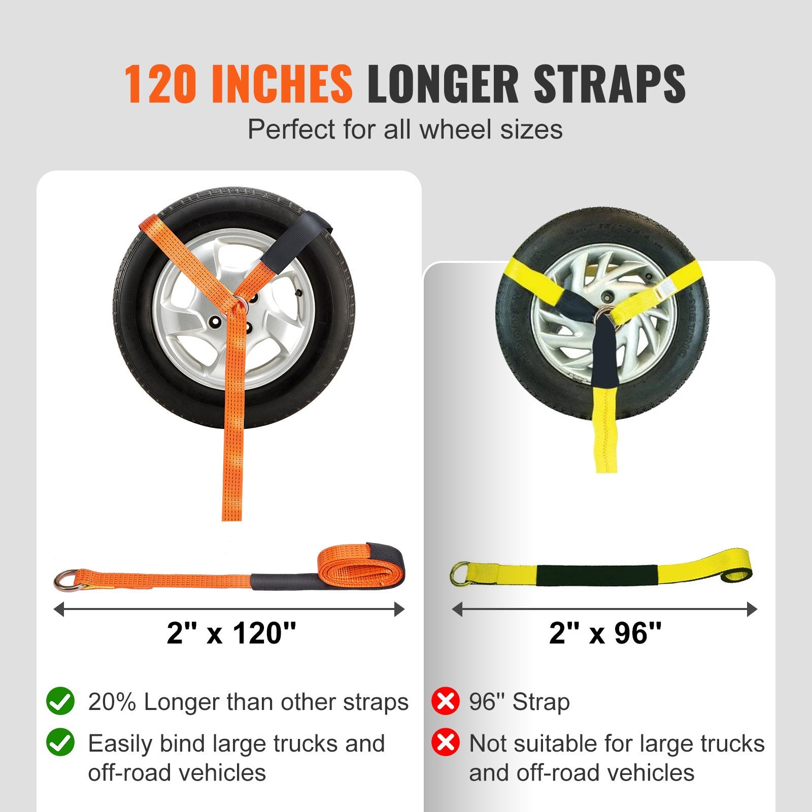 Heavy-Duty Car Tie Down Straps Kit, Lasso Style, 2" x 120" with Flat Hooks, 5512 LBS Load, 11023 LBS Breaking Strength for Cars, ATV, SUV, UTV, Trailers