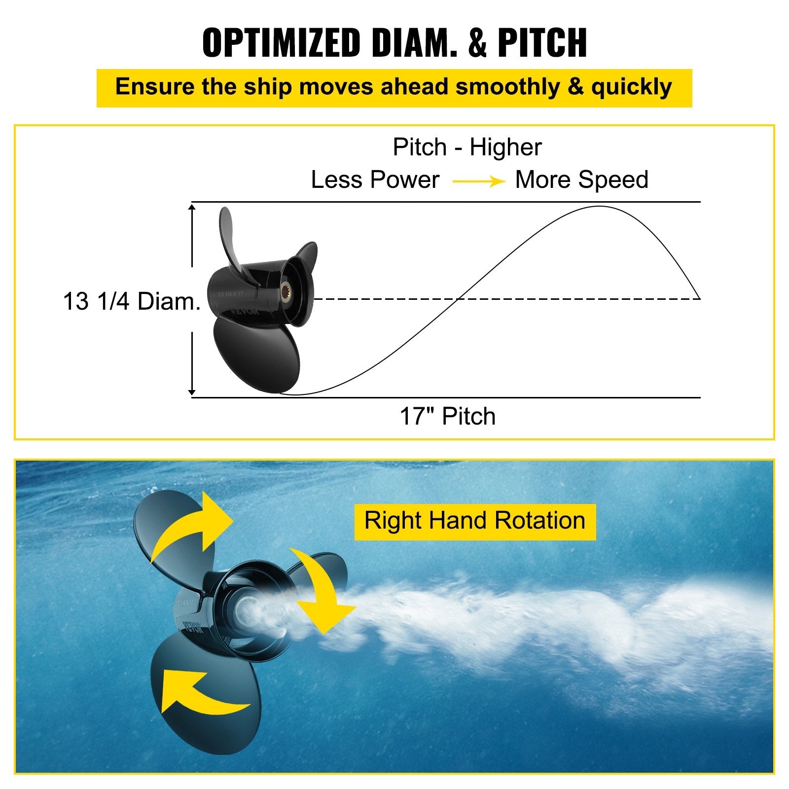 Durable 3-Blade Aluminum Outboard Propeller, 13 1/4" x 17" Pitch, Fits 40-140HP Evinrude 2-Stroke, OEM 765183, 13 Tooth Splines, Right-Hand Rotation
