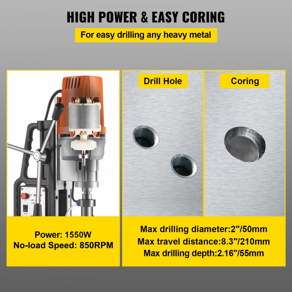High-Power 1680W Magnetic Drill System with 850 RPM Speed and 2-Inch Boring Capacity Featuring Strong 2900 LBS Magnetic Hold