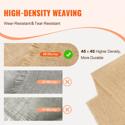 Natural Burlap Fabric Roll - 36"x150' & 50"x50" High Density Jute for Crafts, Weddings, Gardening, Winter Plant Cover, DIY Decor & More