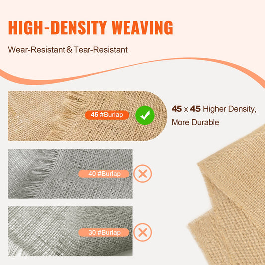 Natural Burlap Fabric Roll 40"x300ft, High Density 50x50 Jute for Crafts, Weddings, Gardening, Decor, Plant & Tree Protection