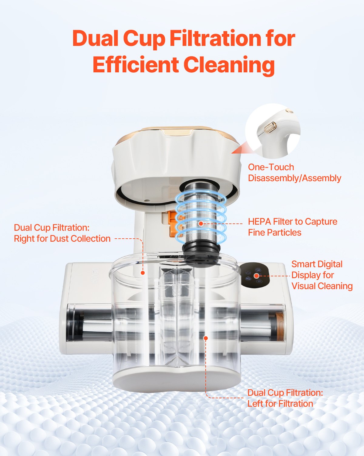 High-Power 550W Mattress Vacuum Cleaner with 18Kpa Suction, Dual Dust Bin, HEPA & Heating, Ultrasound & Cleaning Lights, Handheld for Bed & Sofa