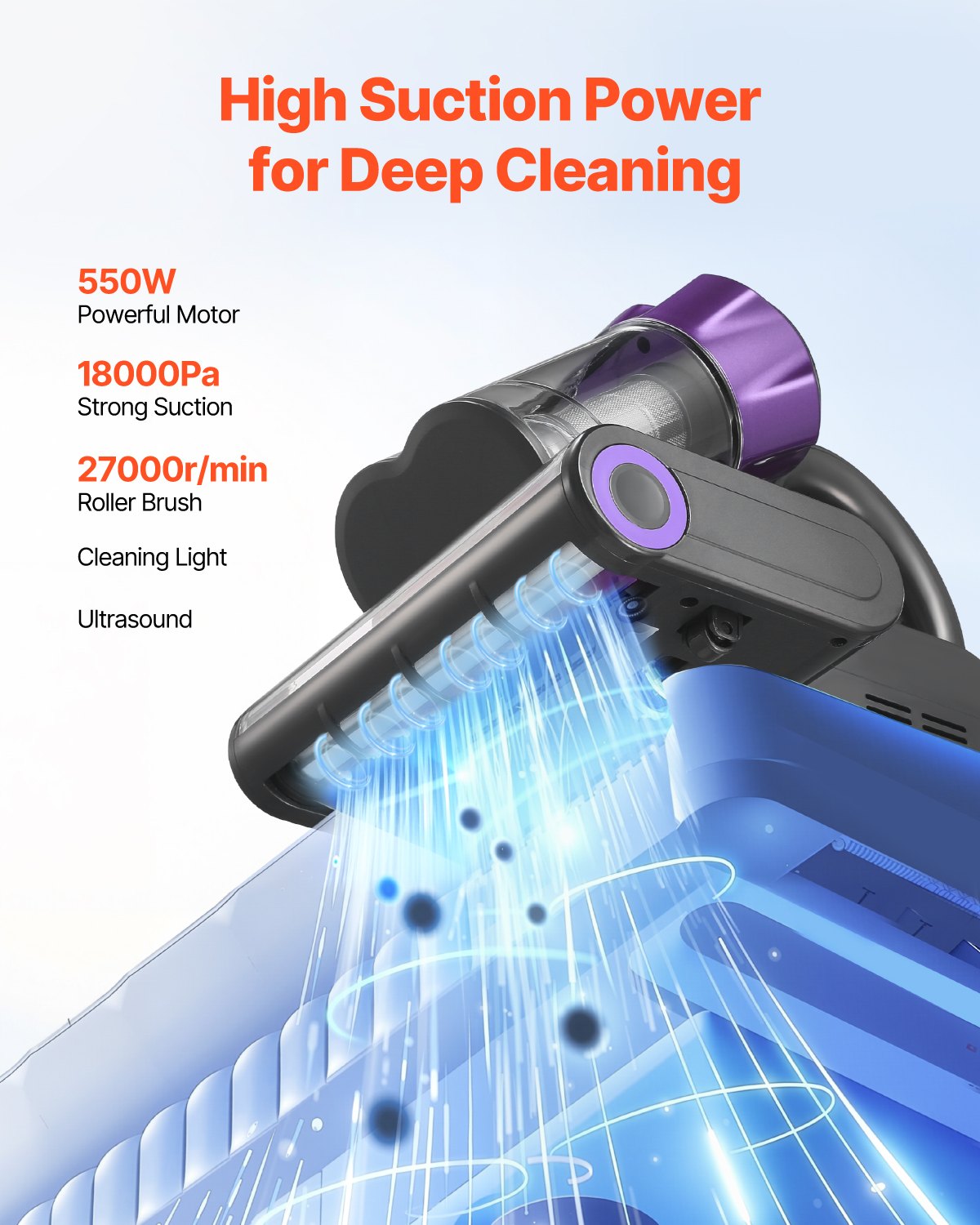 Powerful 550W Mattress Vacuum Cleaner with 18Kpa Suction, HEPA Filter, Heating, Ultrasound & LED for Bed, Sofa, Deep Cleaning