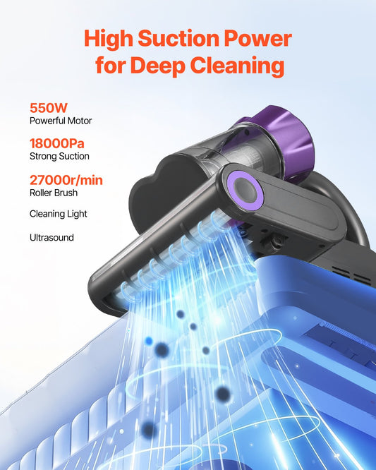 Powerful 550W Mattress Vacuum Cleaner with 18Kpa Suction, HEPA Filter, Heating, Ultrasound & LED for Bed, Sofa, Deep Cleaning