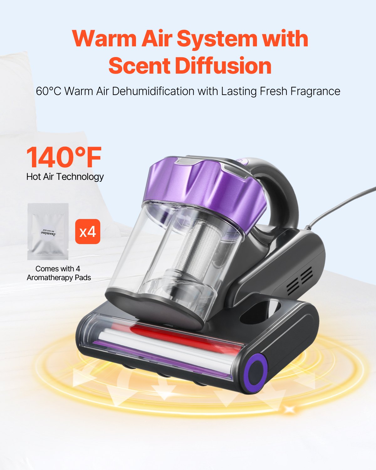 Powerful 550W Mattress Vacuum Cleaner with 18Kpa Suction, HEPA Filter, Heating, Ultrasound & LED for Bed, Sofa, Deep Cleaning