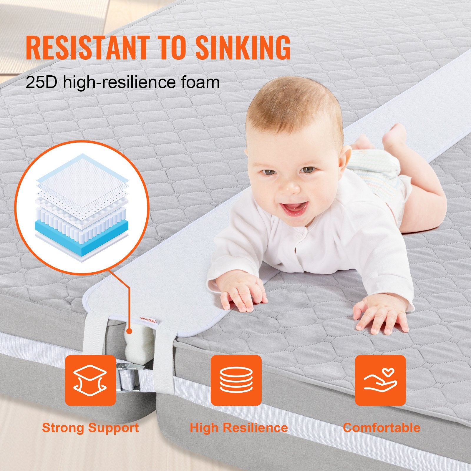 King Bed Bridge Converter Kit - Adjustable Split King Gap Filler with Heavy Duty Strap, Memory Foam Mattress Connector, Easy Setup
