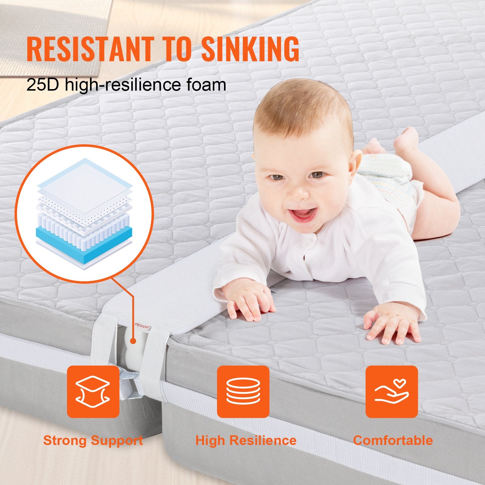 Ultimate Bed Bridge Converter Kit - Split King Gap Filler with Memory Foam and Metal Buckle Strap for Adjustable Mattress Connection