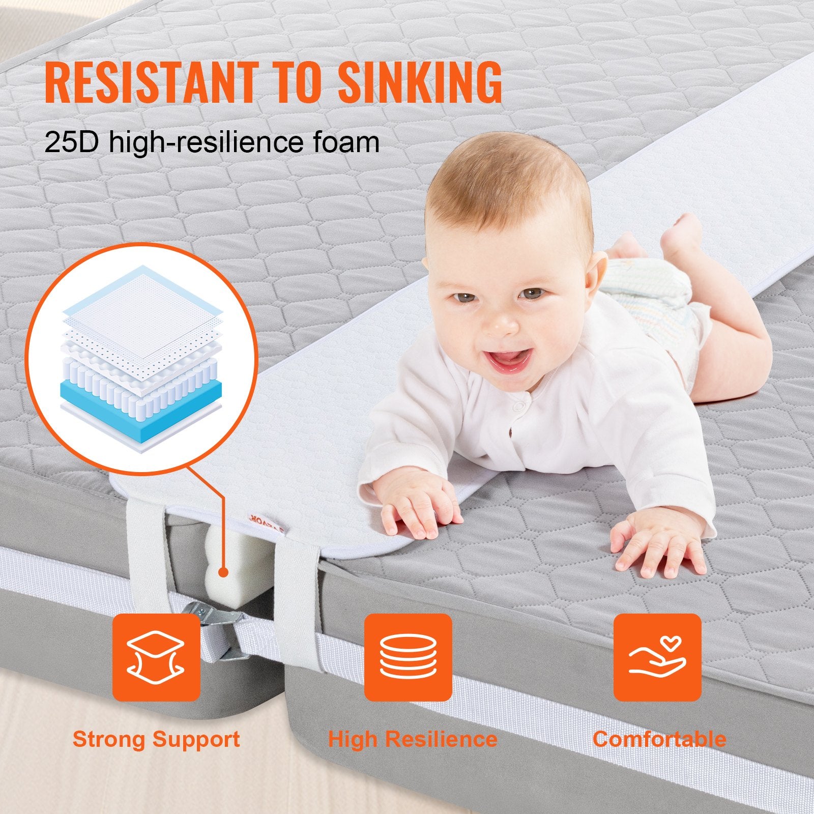 King Bed Bridge Converter Kit - Split King Gap Filler with Heavy Duty Strap, Adjustable Mattress Connector, Memory Foam, 80"x12"