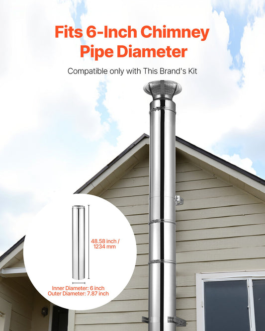 6x48 Inch Stainless Steel Double Wall Chimney Pipe, Easy Install, Thick Insulation, Indoor Outdoor Stove Use, Heat-Resistant, Silver
