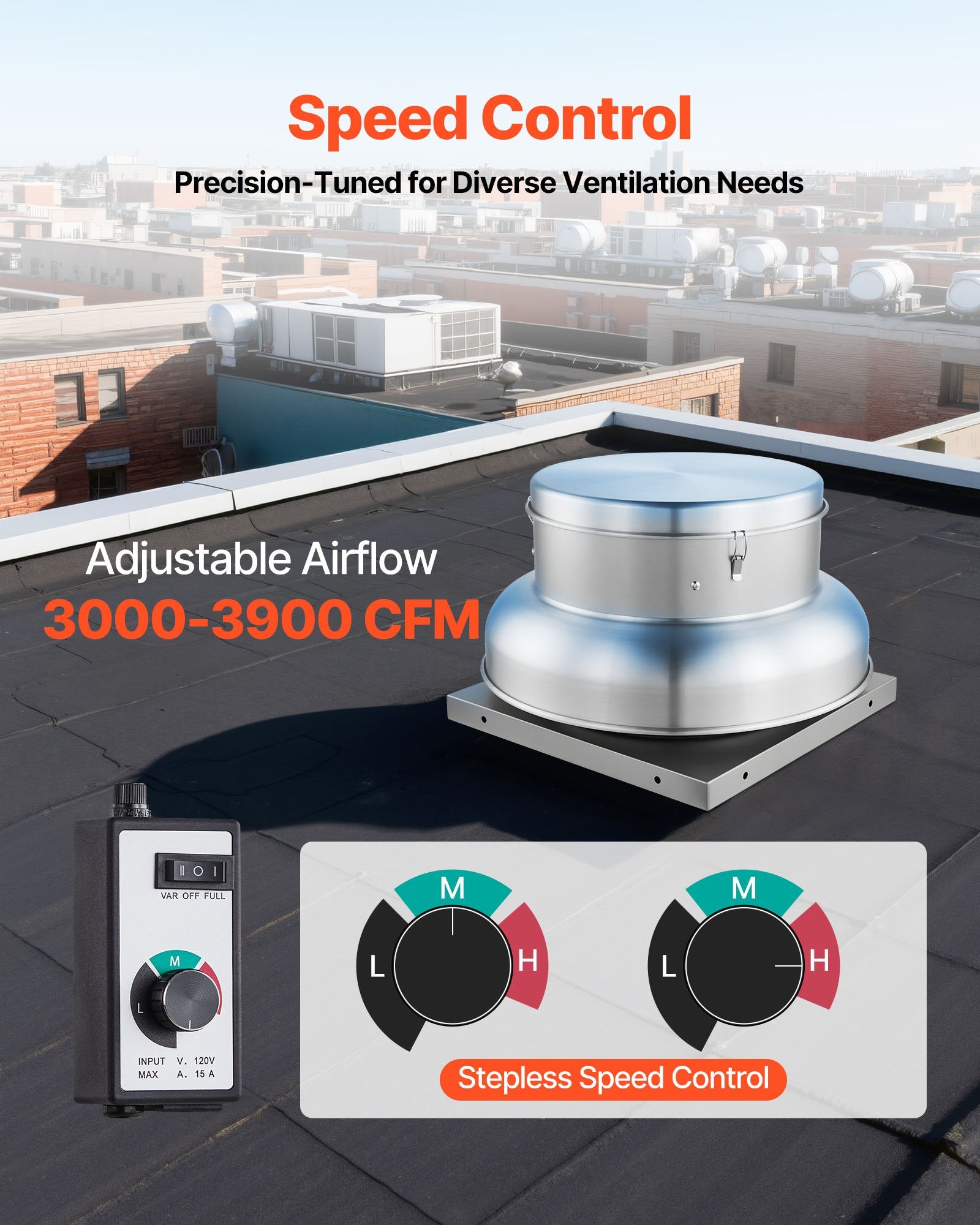 Heavy-Duty Roof Exhaust Fan with High-Power Motor, 24.8" Aluminum Base, Adjustable 3000/3900CFM for Attic, Garage, Kitchen, Bathroom Ventilation
