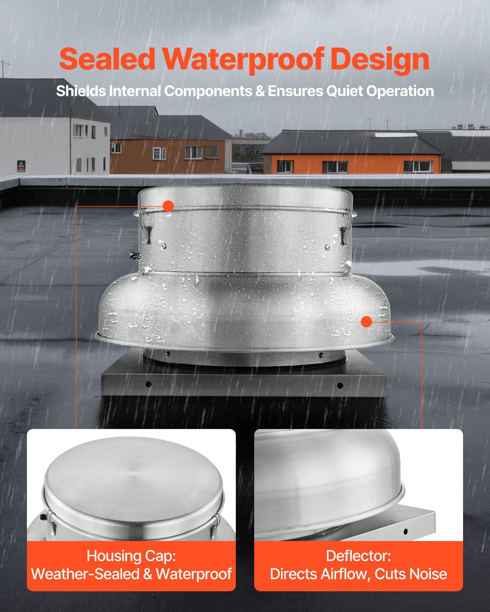 Heavy-Duty Roof Exhaust Fan with High-Power Motor, 24.8" Aluminum Base, Adjustable 3000/3900CFM for Attic, Garage, Kitchen, Bathroom Ventilation