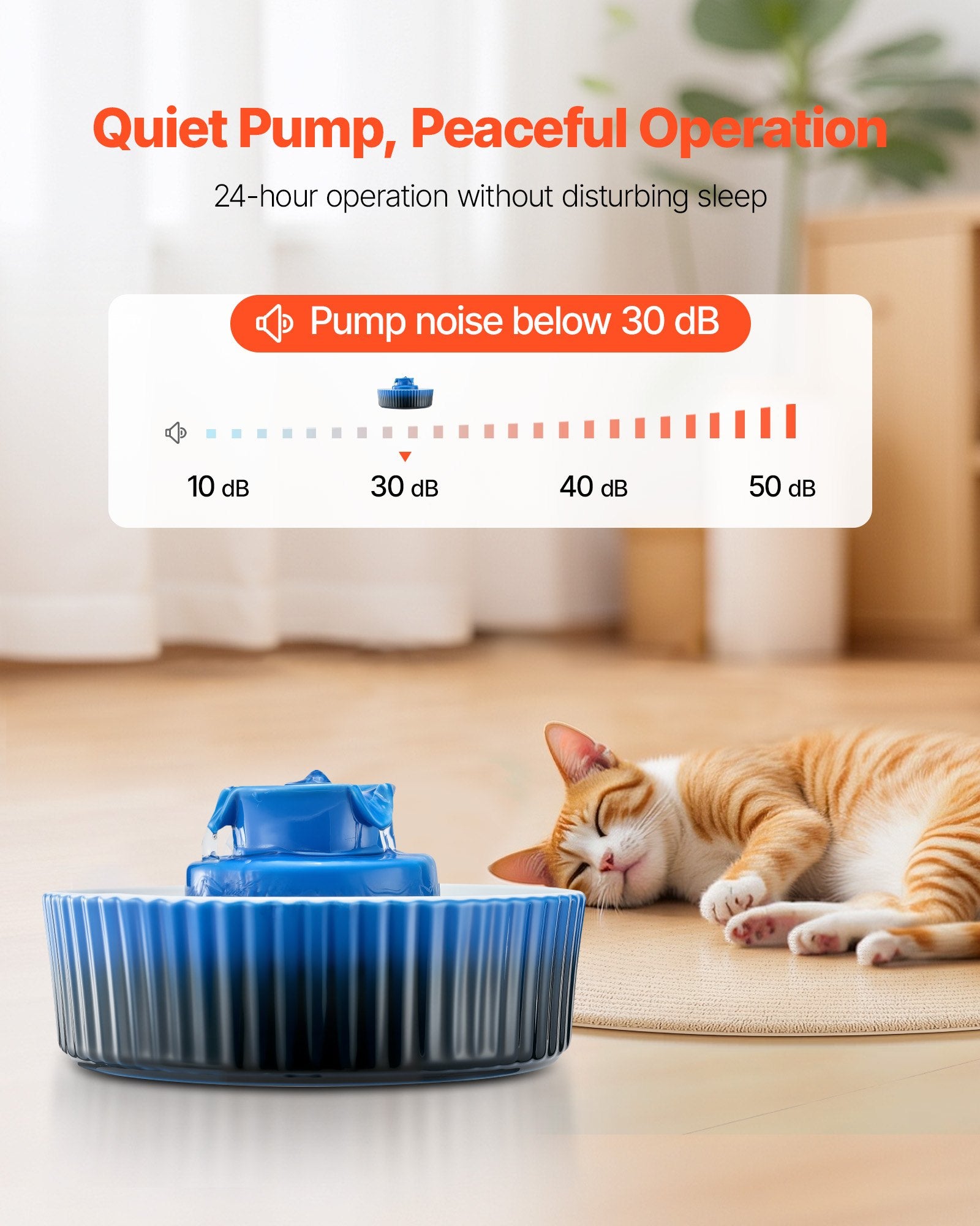 Elegant Ceramic Cat & Dog Water Fountain with Ultra-Quiet Pump, 360° Drinking & Multi-Layer Filtration, 2.1L Capacity - Blue