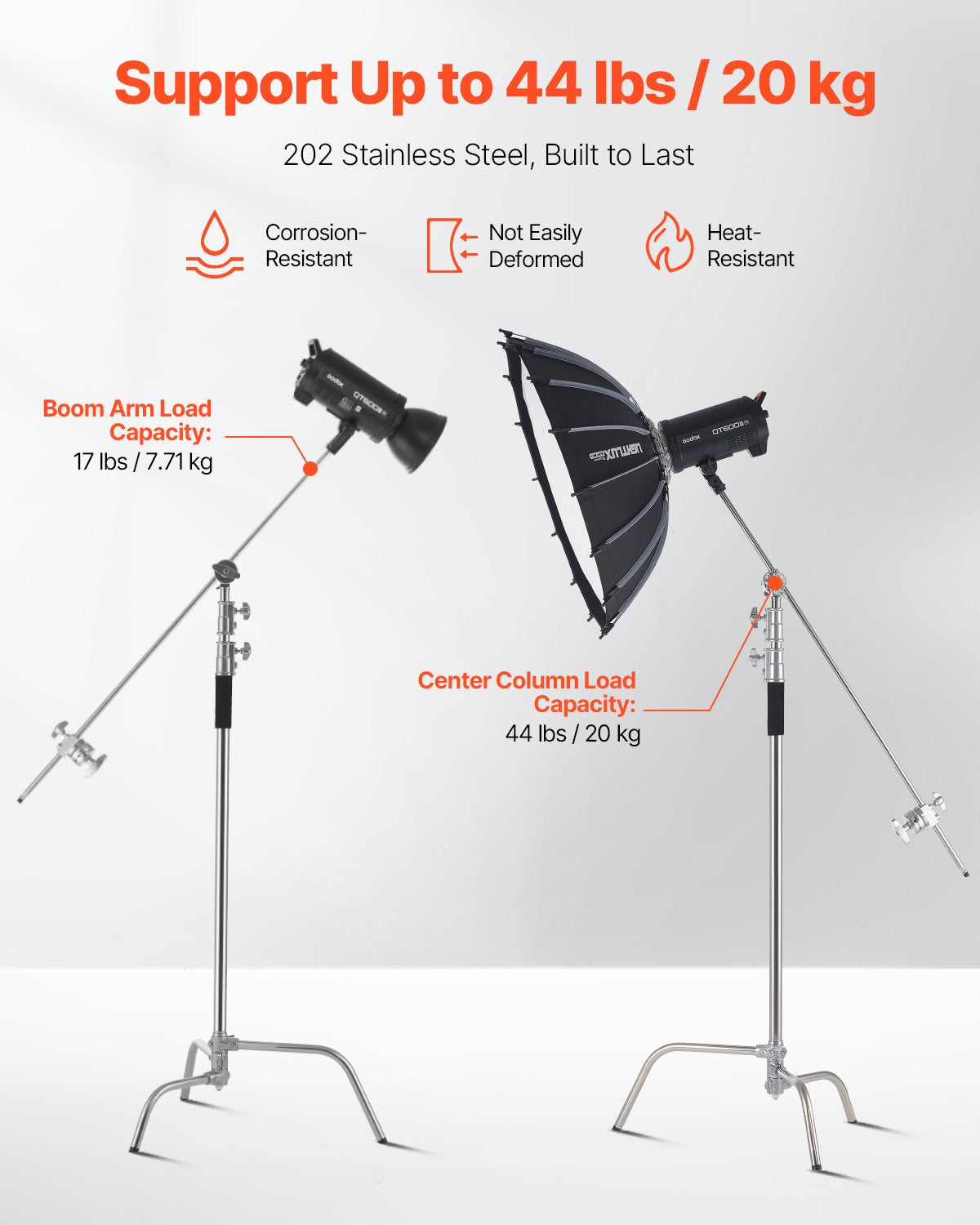 Stainless Steel C Stand with Boom Arm, Heavy Duty Photography Light Stand, Adjustable Height, Grip Heads for Studio Monolight, Softbox, Reflector, Versatile, Easy Transport, Max Height 10.83 ft