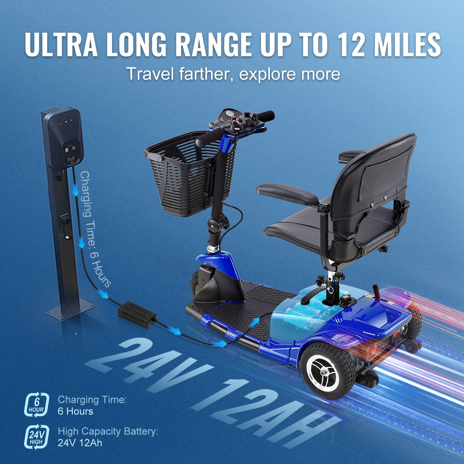 Compact 3-Wheel Electric Folding Mobility Scooter for Adults & Seniors, 12 Mile Range, 265lb Capacity, Ideal for Travel & Climbing 9° Slopes